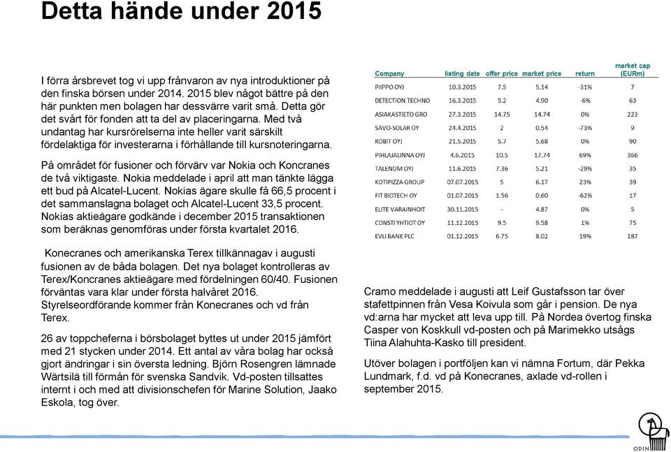 På området för fusioner och förvärv var Nokia och Koncranes de två viktigaste. Nokia meddelade i april att man tänkte lägga ett bud på Alcatel-Lucent.