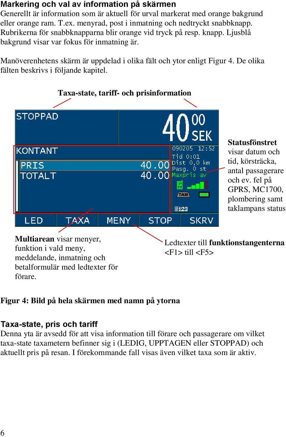 De olika fälten beskrivs i följande kapitel. Taxa-state, tariff- och prisinformation Statusfönstret visar datum och tid, körsträcka, antal passagerare och ev.