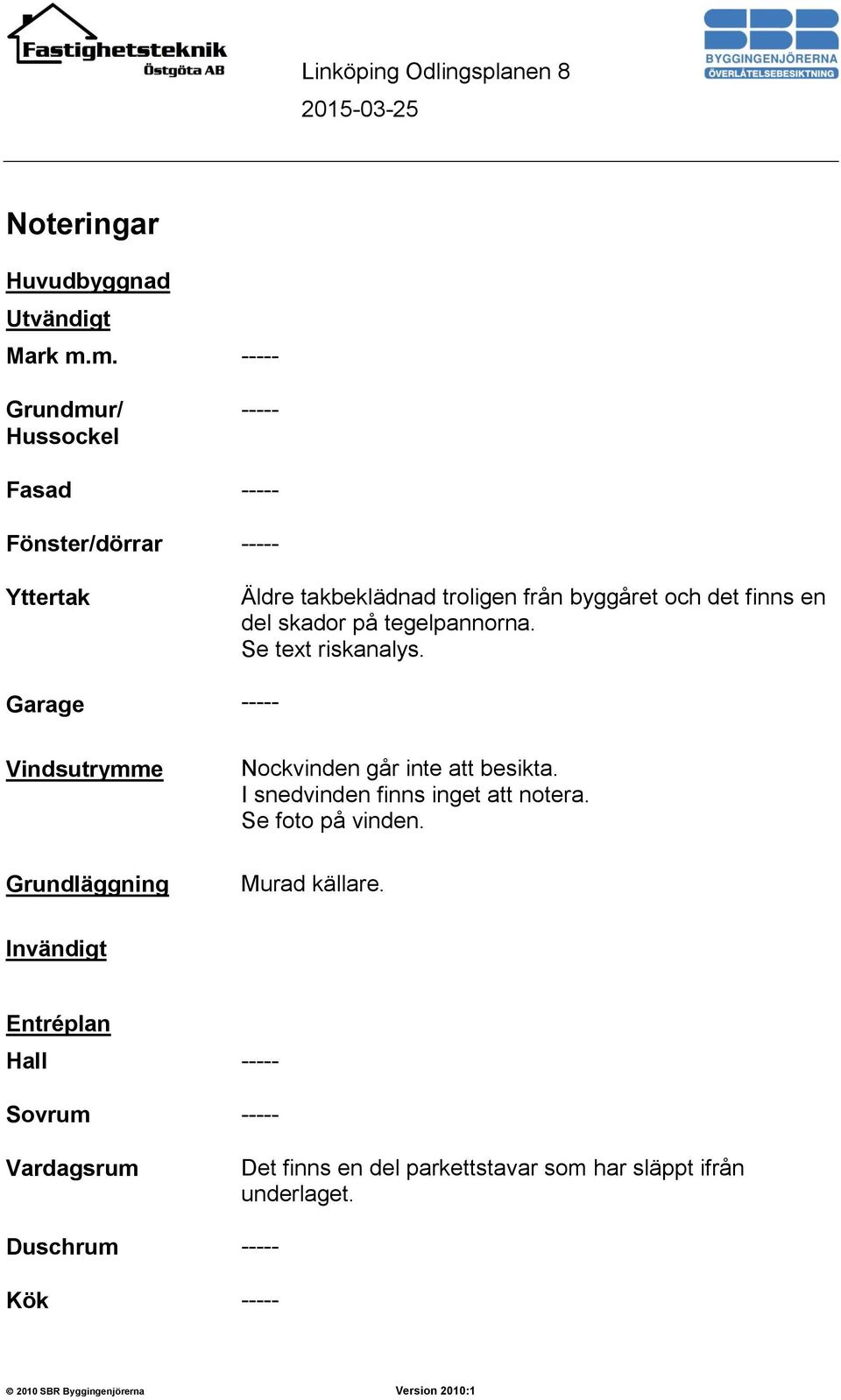 takbeklädnad troligen från byggåret och det finns en del skador på tegelpannorna. Se text riskanalys.