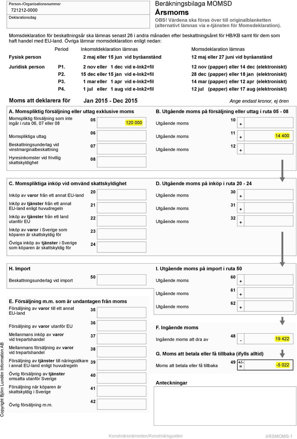 Övriga lämnar momsdeklaration enligt nedan: Period Inkomstdeklaration lämnas Momsdeklaration lämnas Fysisk person 2 maj eller 15 jun vid byråanstånd 12 maj eller 27 juni vid byråanstånd Juridisk