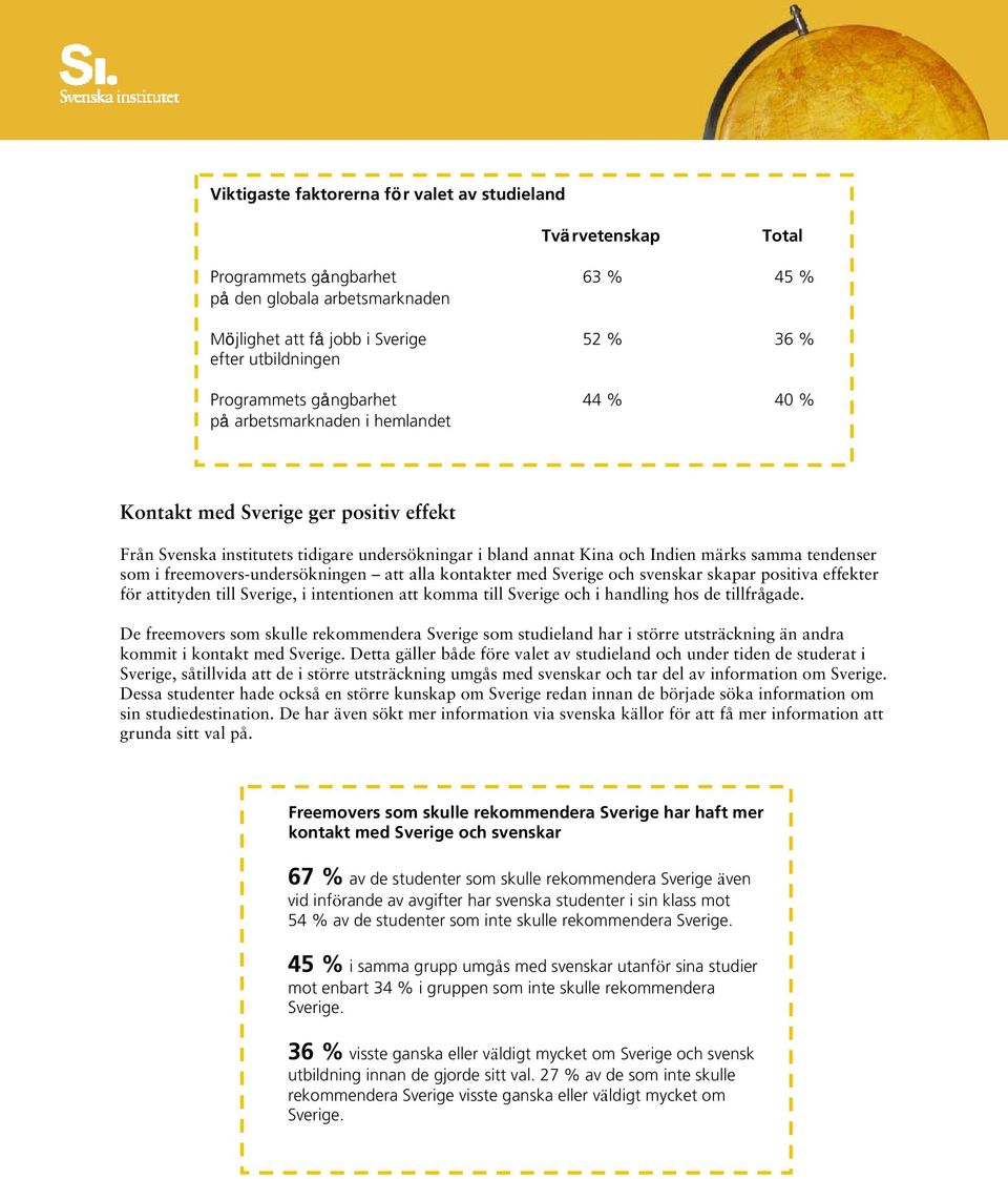 tendenser som i freemovers-undersökningen att alla kontakter med Sverige och svenskar skapar positiva effekter för attityden till Sverige, i intentionen att komma till Sverige och i handling hos de