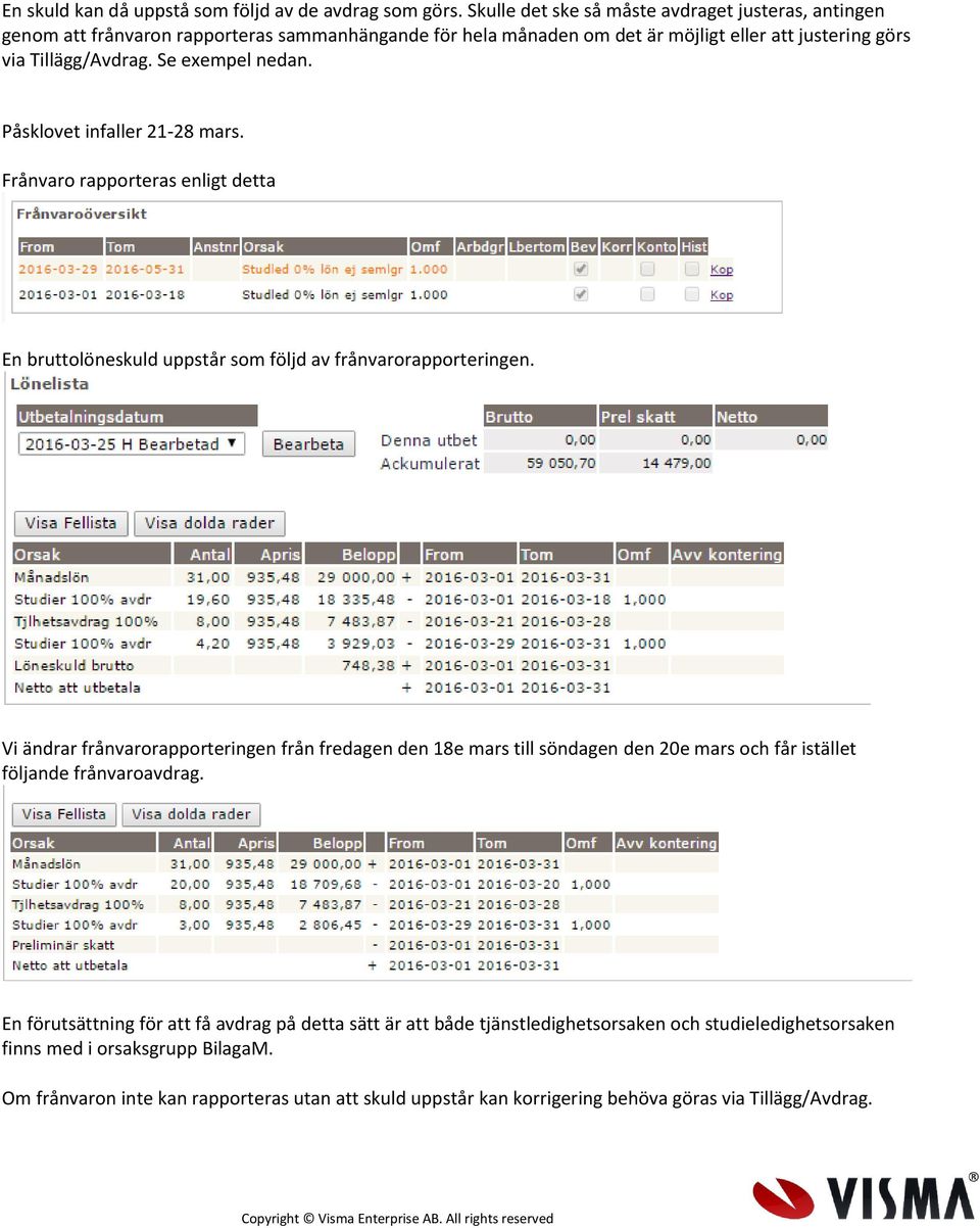 Se exempel nedan. Påsklovet infaller 21-28 mars. Frånvaro rapporteras enligt detta En bruttolöneskuld uppstår som följd av frånvarorapporteringen.