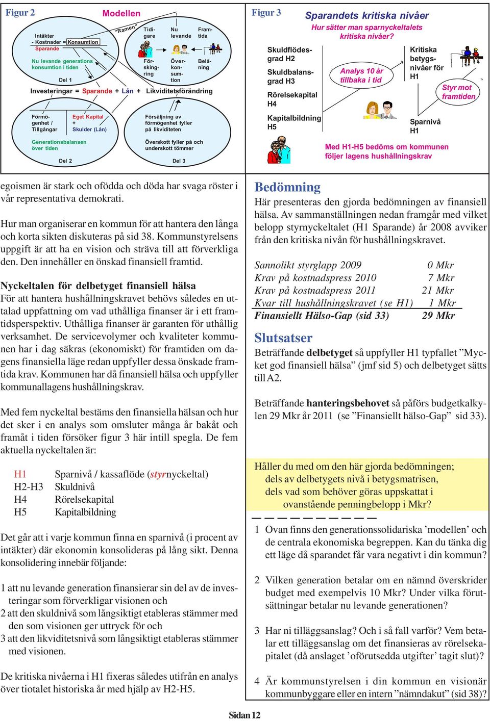 likviditeten Överskott fyller på och underskott tömmer Del 3 Skuldflödesgrad H2 Skuldbalansgrad H3 Rörelsekapital H4 Kapitalbildning H5 Sparandets kritiska nivåer Hur sätter man sparnyckeltalets