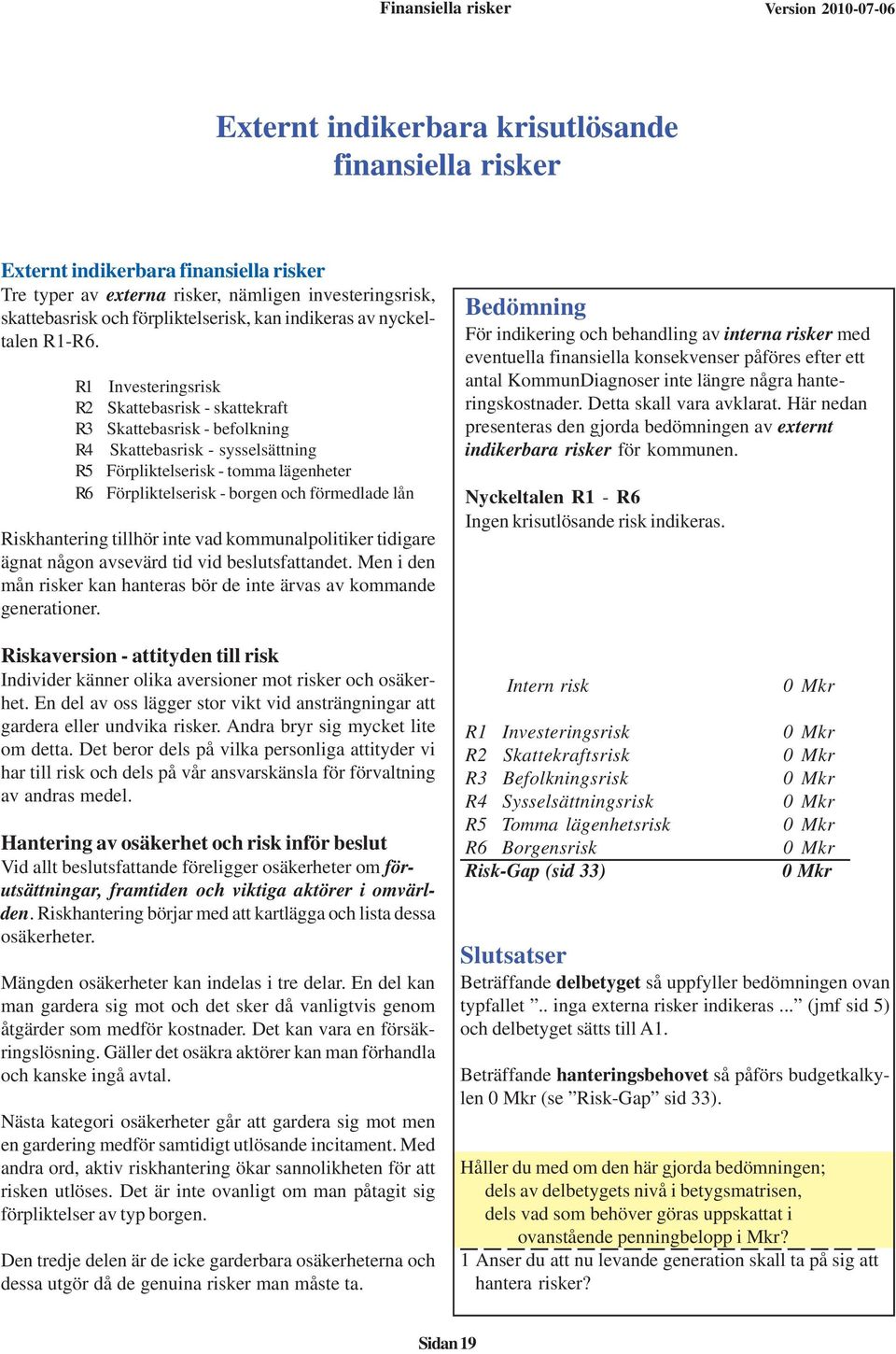 R1 Investeringsrisk R2 Skattebasrisk - skattekraft R3 Skattebasrisk - befolkning R4 Skattebasrisk - sysselsättning R5 Förpliktelserisk - tomma lägenheter R6 Förpliktelserisk - borgen och förmedlade