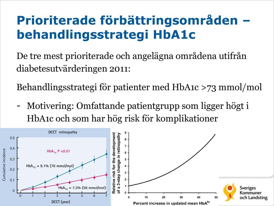 Behandlingsstrategi för patienter med HbA1c >73 mmol/mol - Motivering: