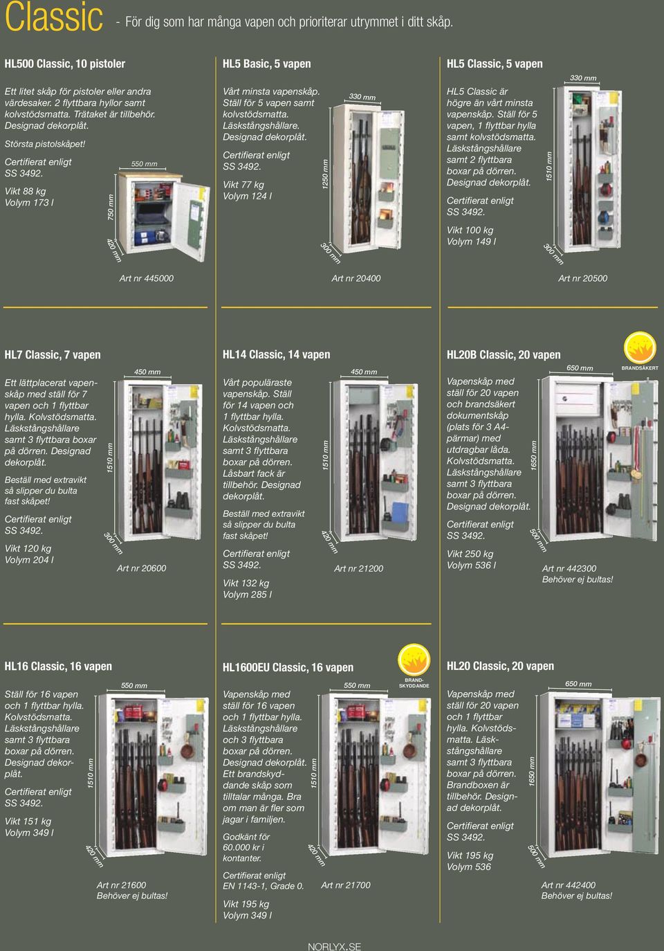 . Vikt 77 kg Volym 124 l 1250 mm 330 mm HL5 Classic, 5 vapen HL5 Classic är högre än vårt minsta vapenskåp. Ställ för 5 vapen, 1 flyttbar hylla samt kolvstödsmatta.