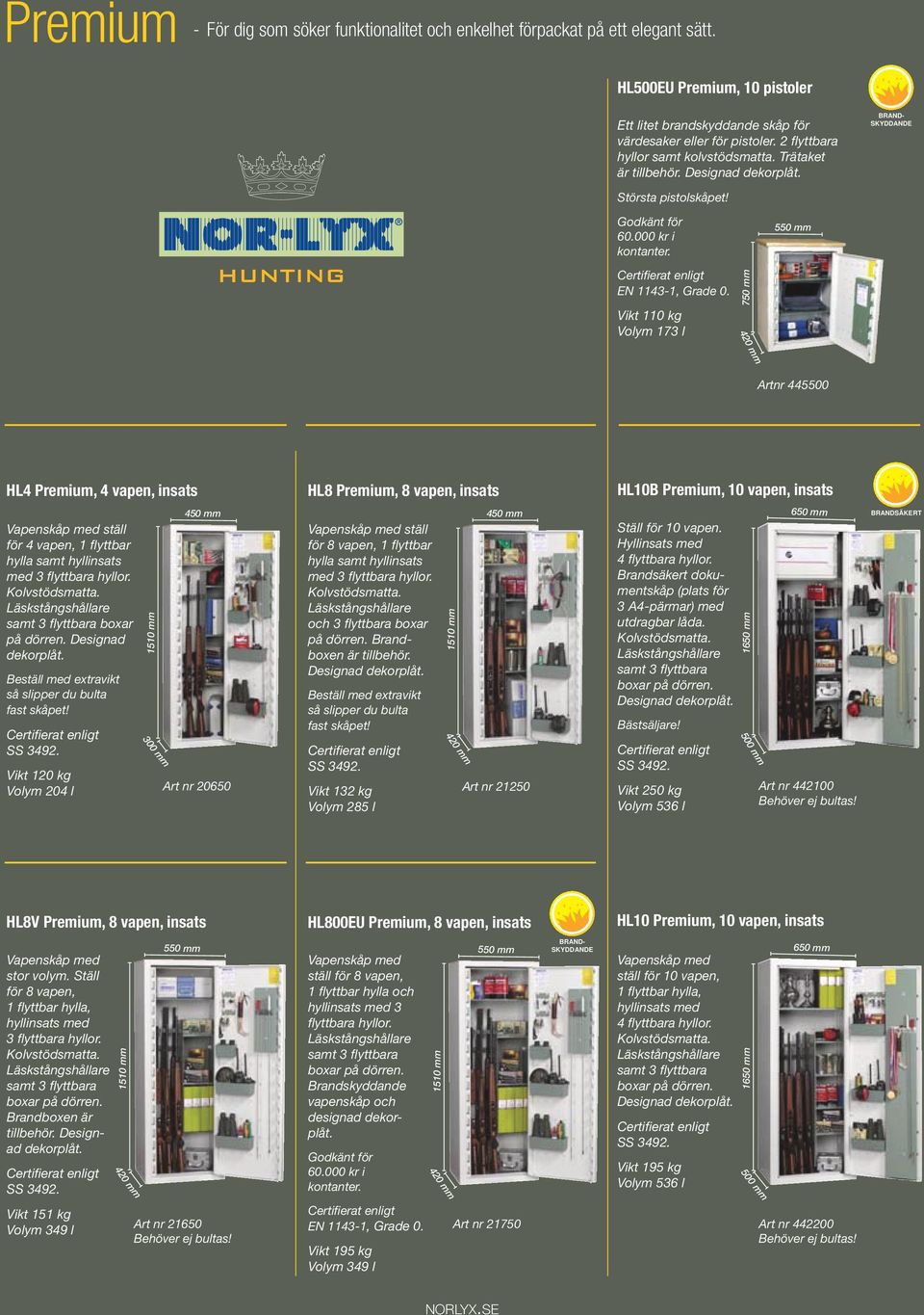 Vikt 110 kg Volym 173 l 750 mm Artnr 445500 HL4 Premium, 4 vapen, insats ställ för 4 vapen, 1 flyttbar hylla samt hyllinsats boxar på dörren.