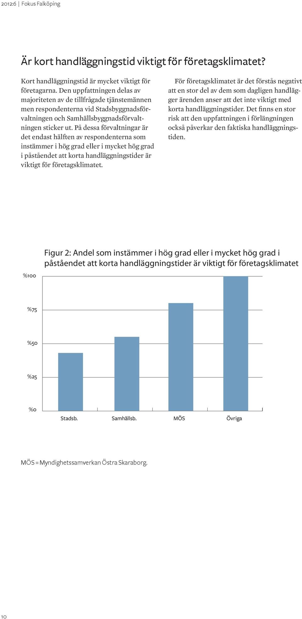 På dessa förvaltningar är det endast hälften av respondenterna som instämmer i hög grad eller i mycket hög grad i påståendet att korta handläggningstider är viktigt för företagsklimatet.