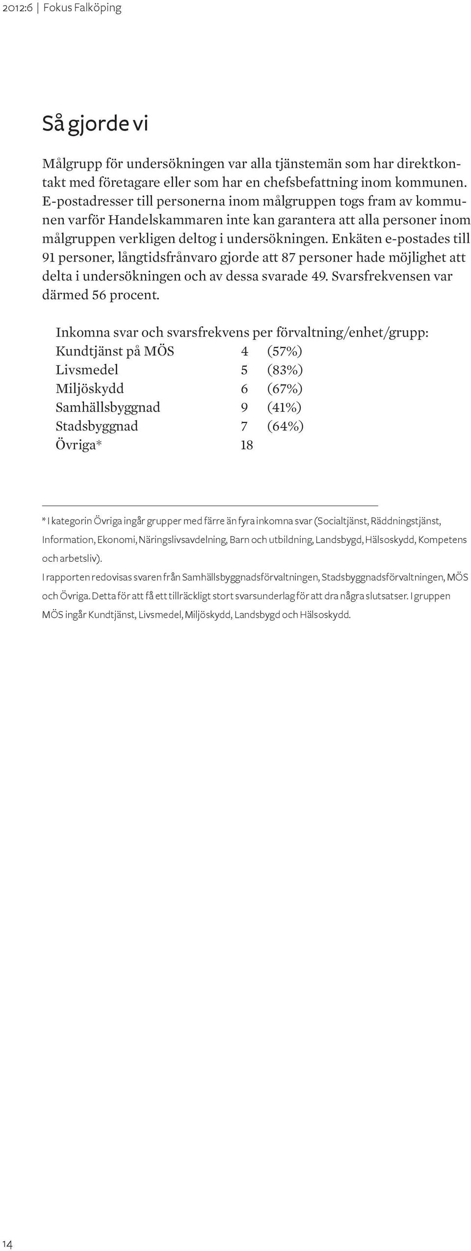 Enkäten e-postades till 91 personer, långtidsfrånvaro gjorde att 87 personer hade möjlighet att delta i undersökningen och av dessa svarade 49. Svarsfrekvensen var därmed 56 procent.