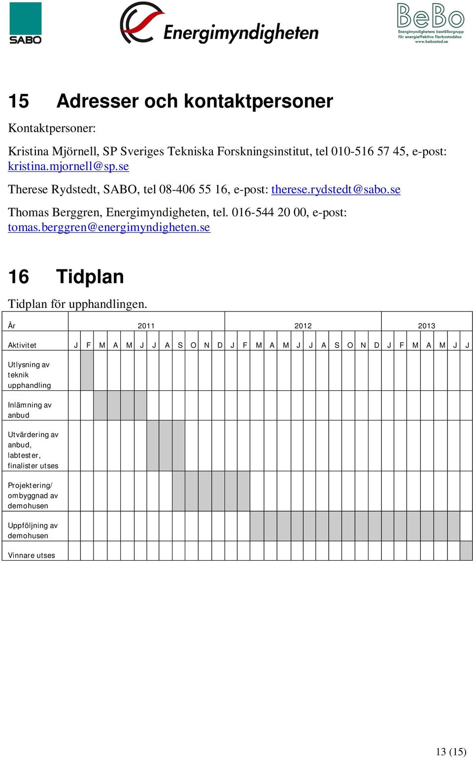 berggren@energimyndigheten.se 16 Tidplan Tidplan för upphandlingen.