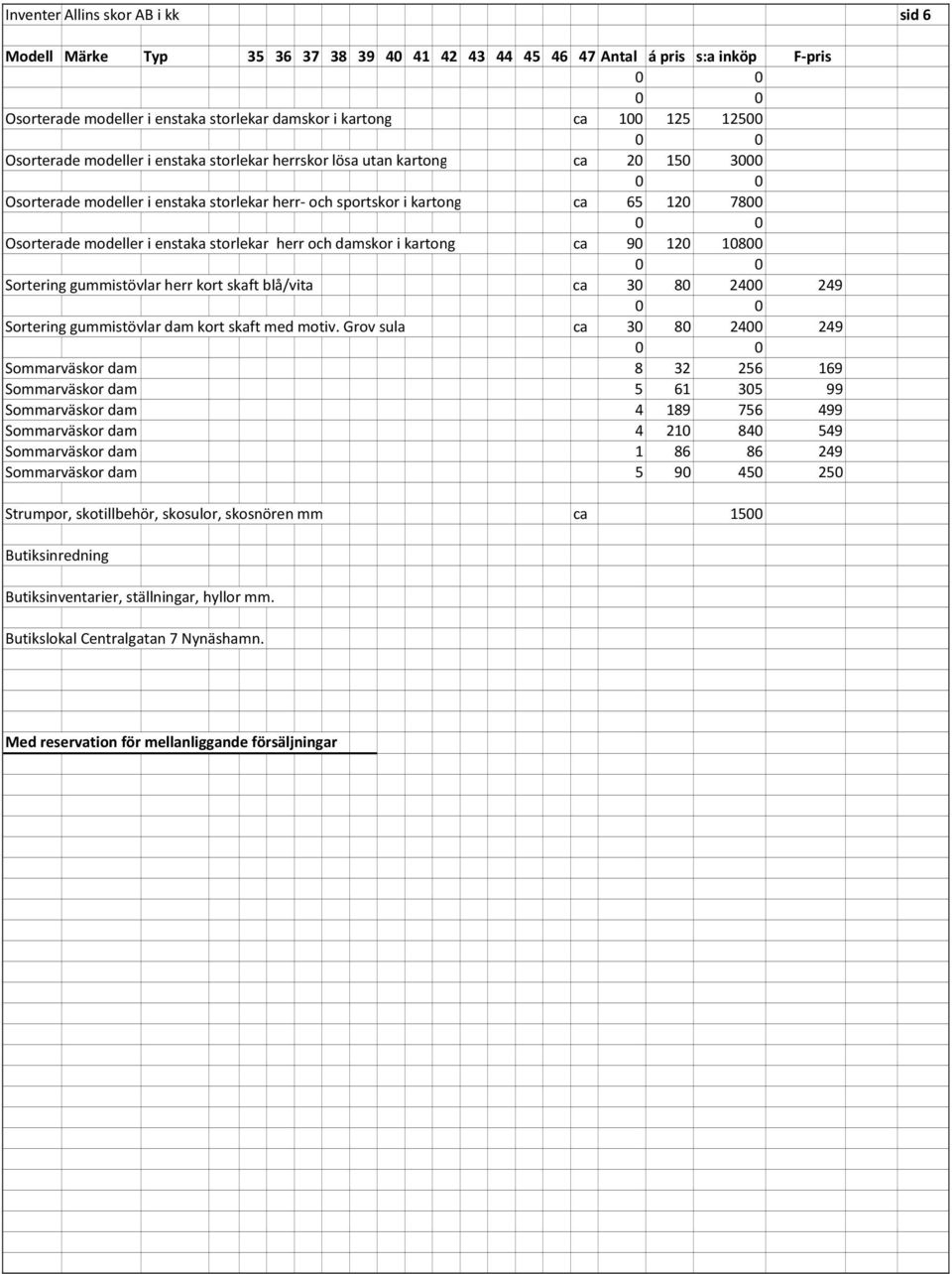 skaft blå/vita ca 30 80 2400 249 Sortering gummistövlar dam kort skaft med motiv.