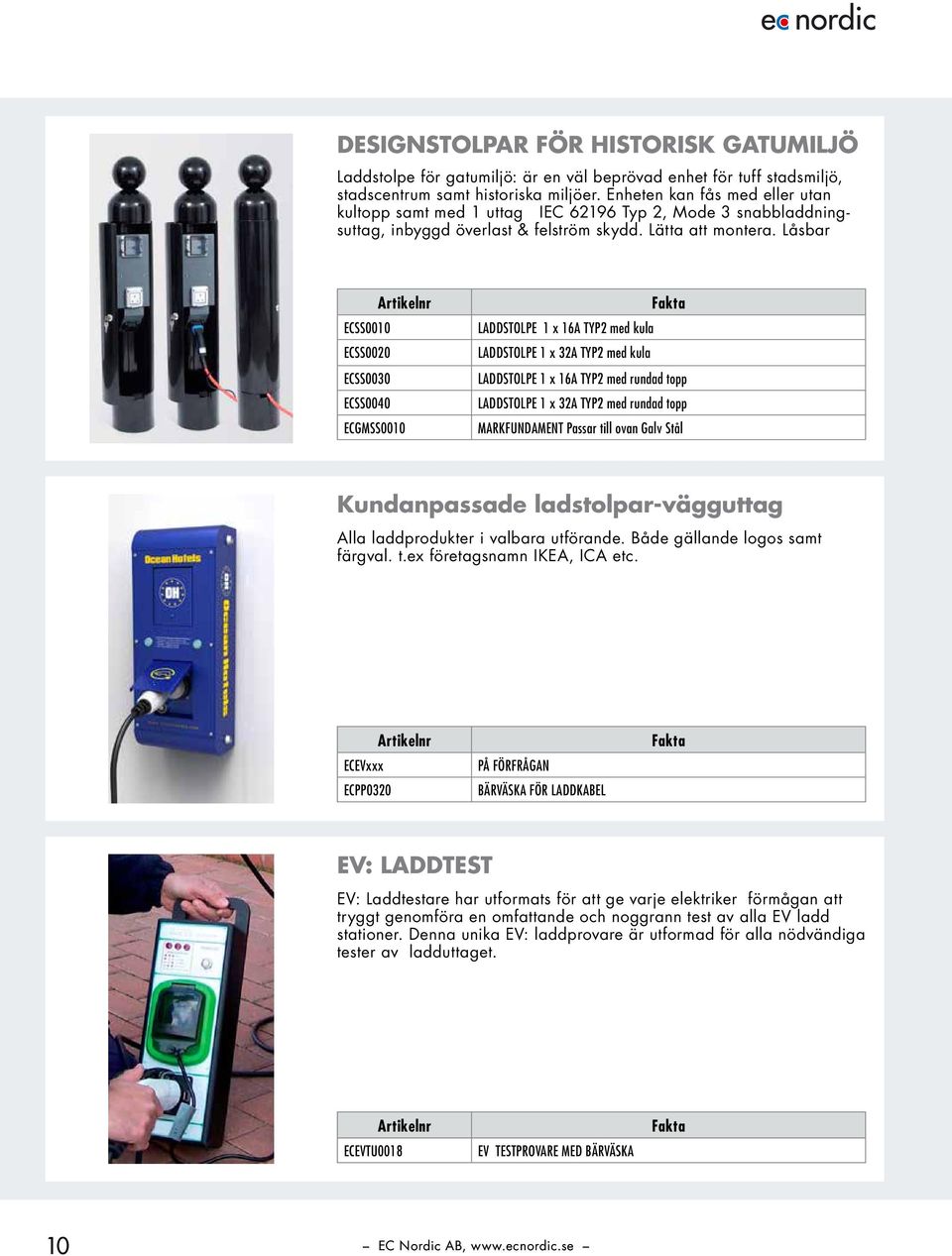 Låsbar ECSS0010 ECSS0020 ECSS0030 ECSS0040 ECGMSS0010 LADDSTOLPE 1 x 16A TYP2 med kula LADDSTOLPE 1 x 32A TYP2 med kula LADDSTOLPE 1 x 16A TYP2 med rundad topp LADDSTOLPE 1 x 32A TYP2 med rundad topp