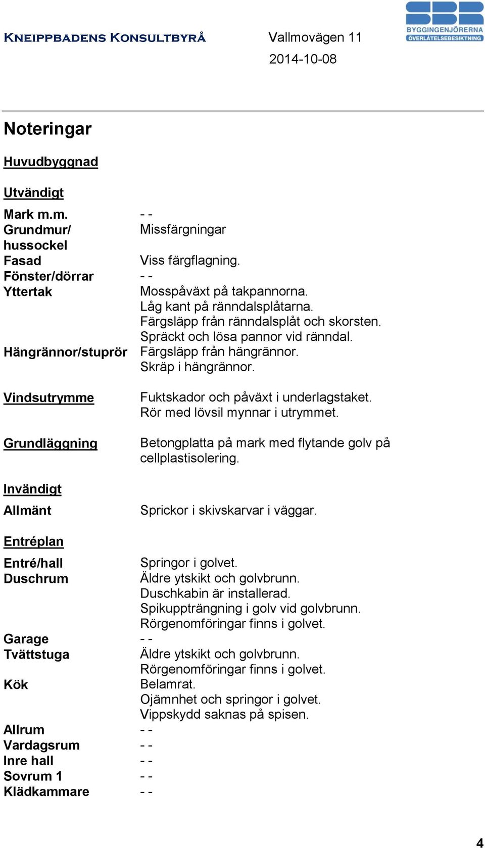 Vindsutrymme Grundläggning Invändigt Allmänt Fuktskador och påväxt i underlagstaket. Rör med lövsil mynnar i utrymmet. Betongplatta på mark med flytande golv på cellplastisolering.