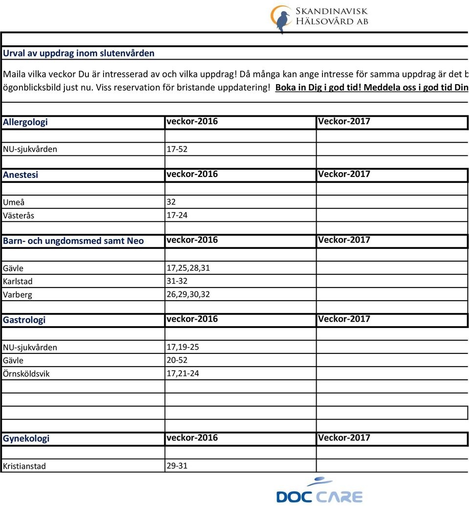 Meddela oss i god tid Din Allergologi veckor-2016 Veckor-2017 NU-sjukvården 17-52 Anestesi veckor-2016 Veckor-2017 Umeå 32 Västerås 17-24 Barn- och