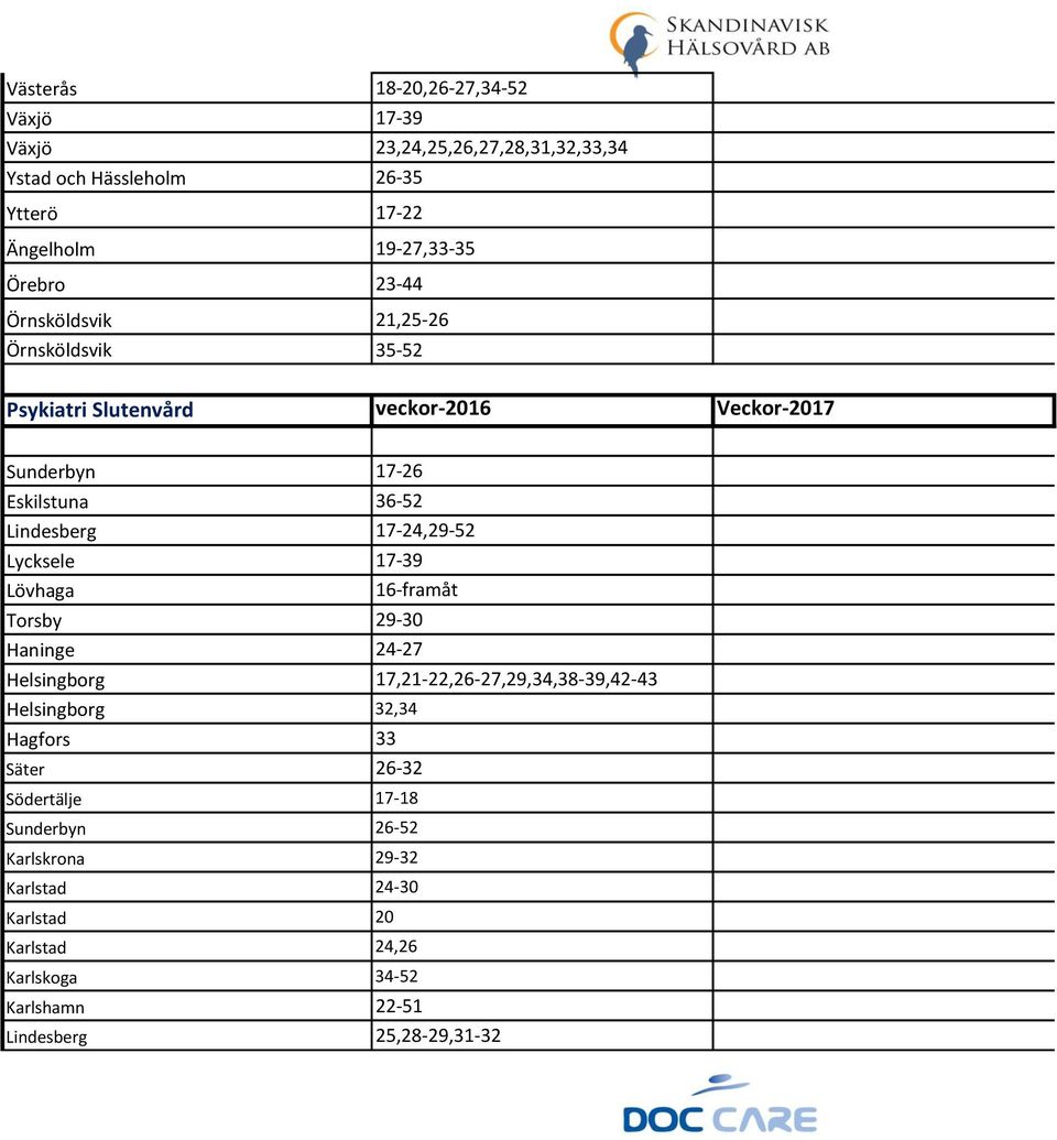 17-24,29-52 Lycksele 17-39 Lövhaga 16-framåt Torsby 29-30 Haninge 24-27 Helsingborg 17,21-22,26-27,29,34,38-39,42-43 Helsingborg 32,34 Hagfors 33