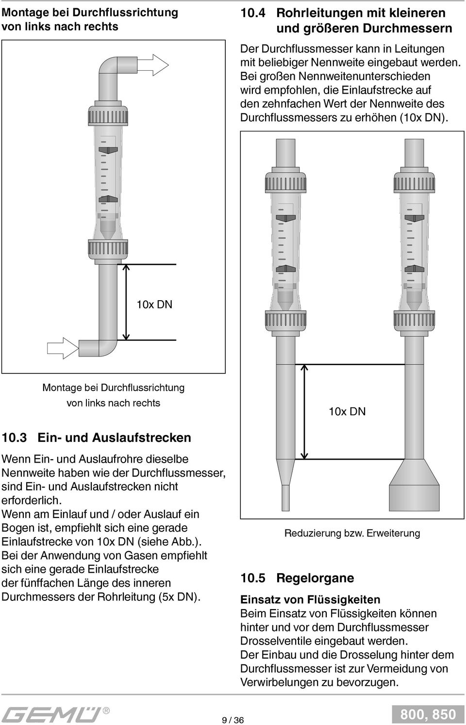 10x DN Montage bei Durchfl ussrichtung von links nach rechts 10x DN 10.