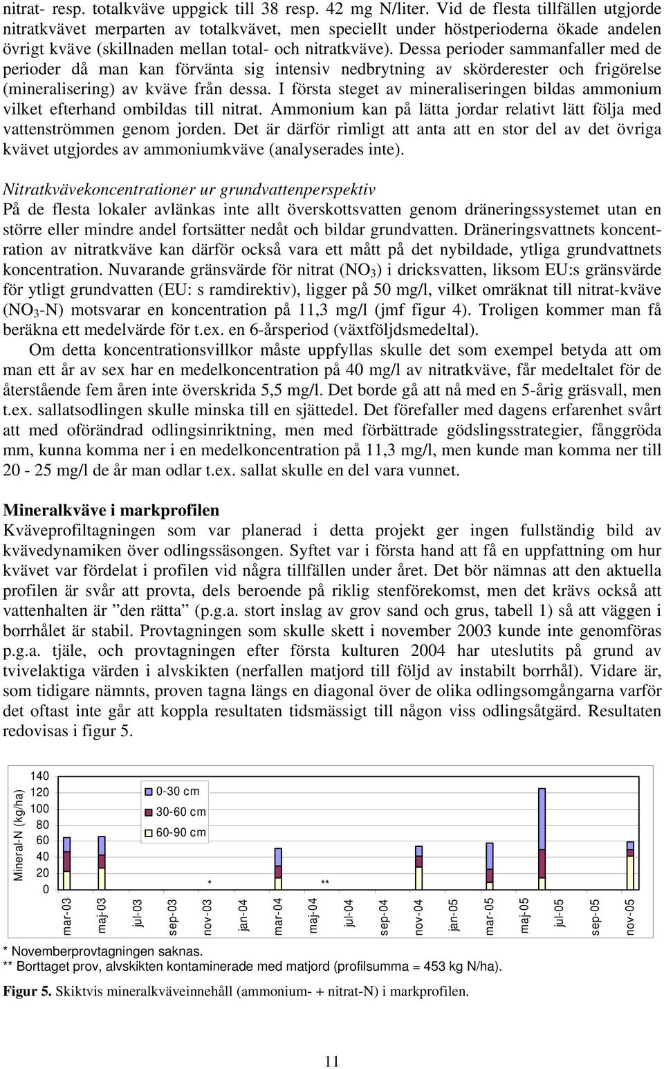 Dessa perioder sammanfaller med de perioder då man kan förvänta sig intensiv nedbrytning av skörderester och frigörelse (mineralisering) av kväve från dessa.