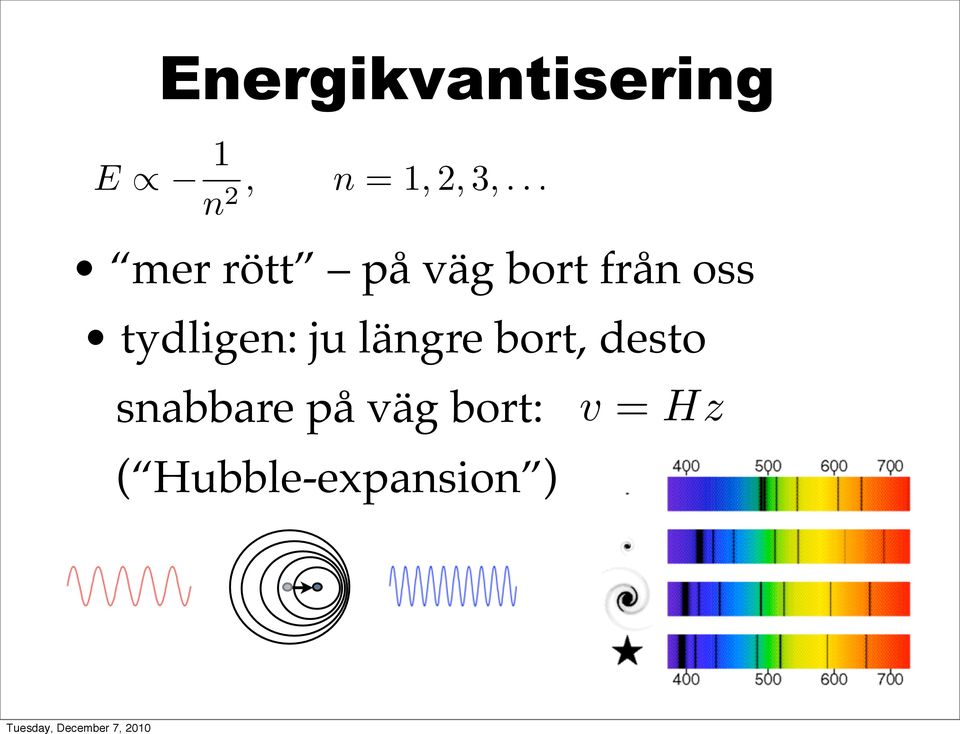 tydligen: ju längre bort, desto