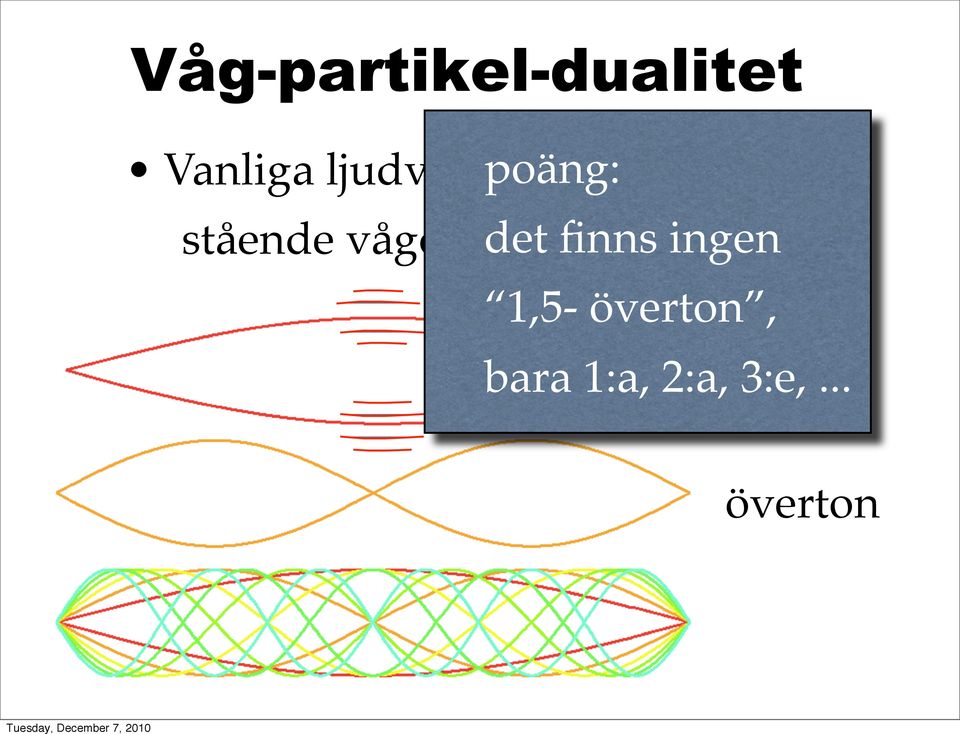 på det en finns sträng ingen 1,5-