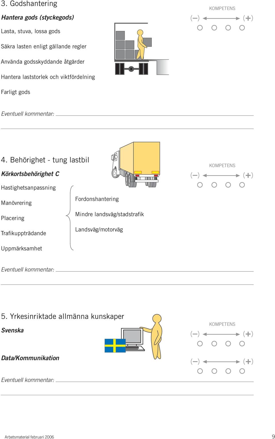Behörighet - tung lastbil Körkortsbehörighet C kompetens Hastighetsanpassning Manövrering Placering Trafikuppträdande Fordonshantering
