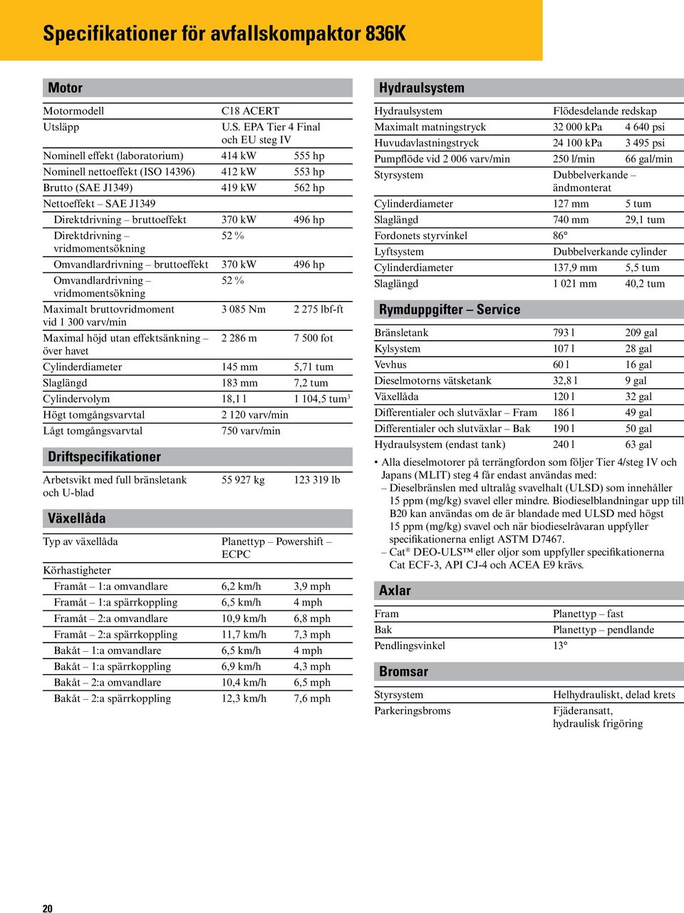 Omvandlardrivning 52 % vridmomentsökning Maximalt bruttovridmoment 3 085 Nm 2 275 lbf-ft vid 1 300 varv/min Maximal höjd utan effektsänkning 2 286 m 7 500 fot över havet Cylinderdiameter 145 mm 5,71