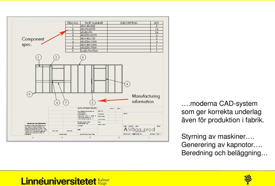 fabrik. Styrning av maskiner.