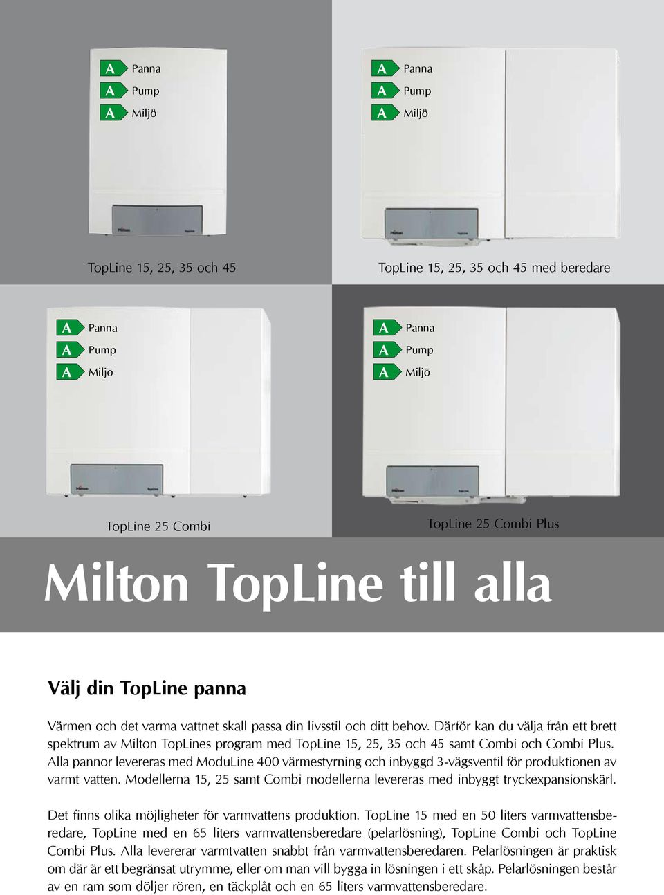 Därför kan du välja från ett brett spektrum av Milton TopLines program med TopLine 15, 25, 35 och 45 samt Combi och Combi Plus.