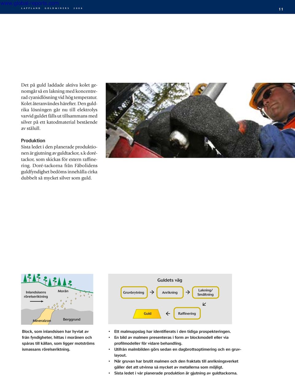 Produktion Sista ledet i den planerade produktionen är gjutning av guldtackor, s.k dorétackor, som skickas för extern raffinering.