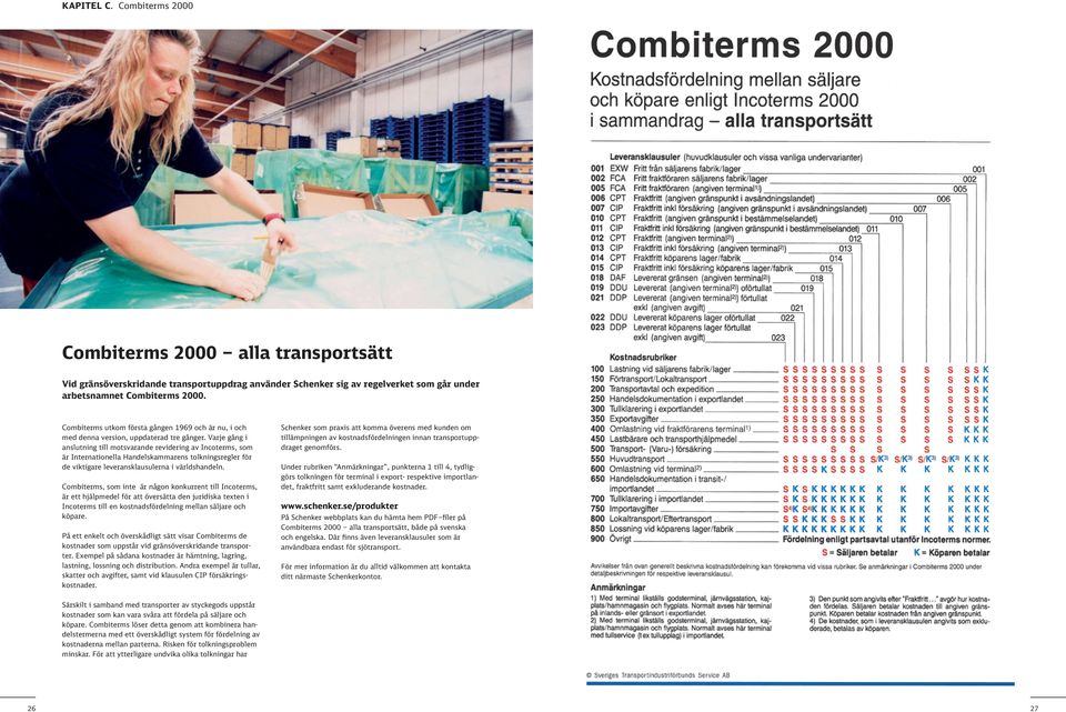 Varje gång i anslutning till motsvarande revidering av Incoterms, som är Internationella Handelskammarens tolkningsregler för de viktigare leveransklausulerna i världshandeln.