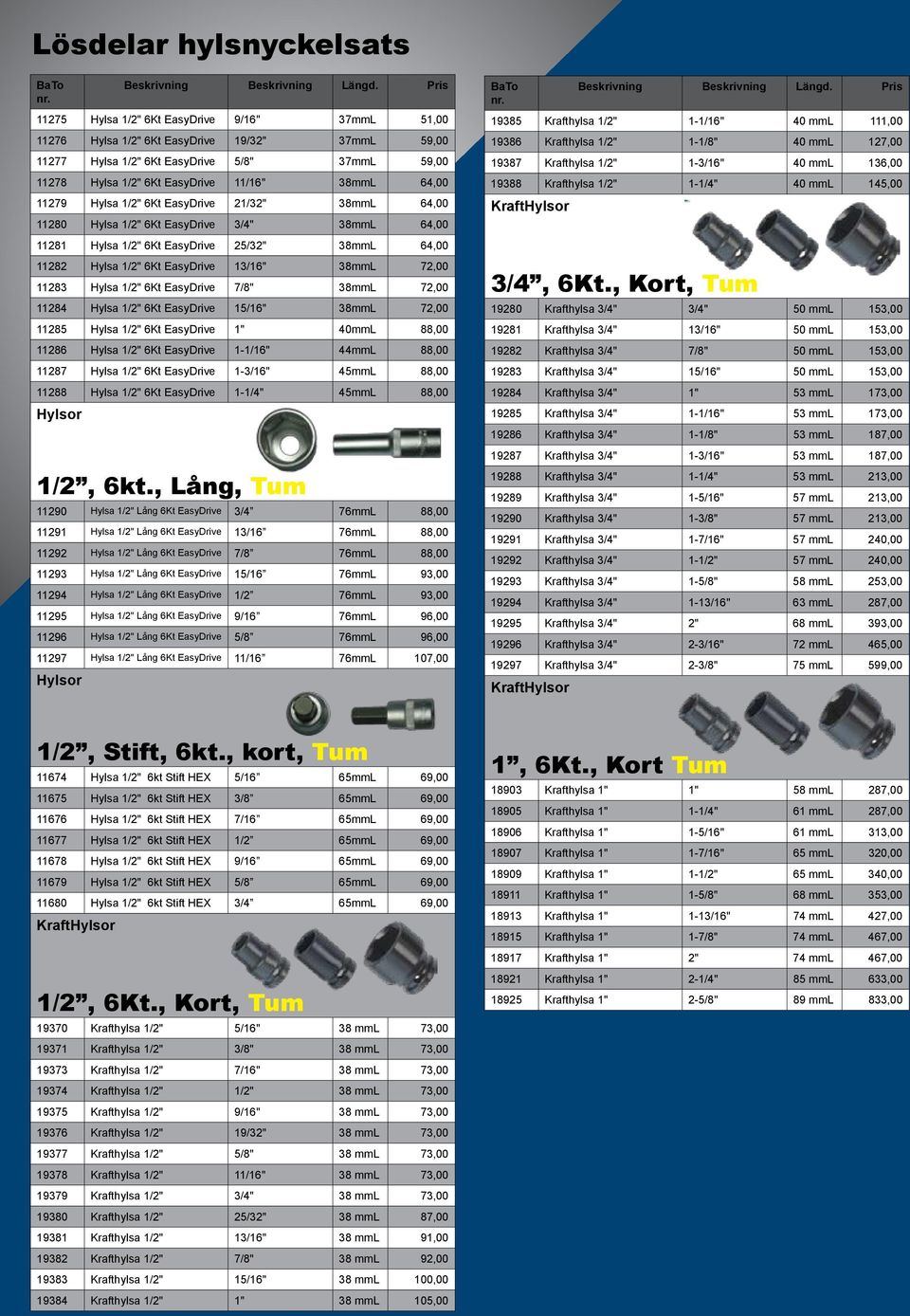 11279 Hylsa 1/2" 6Kt EasyDrive 21/32" 38mmL 64,00 11280 Hylsa 1/2" 6Kt EasyDrive 3/4" 38mmL 64,00 11281 Hylsa 1/2" 6Kt EasyDrive 25/32" 38mmL 64,00 11282 Hylsa 1/2" 6Kt EasyDrive 13/16" 38mmL 72,00