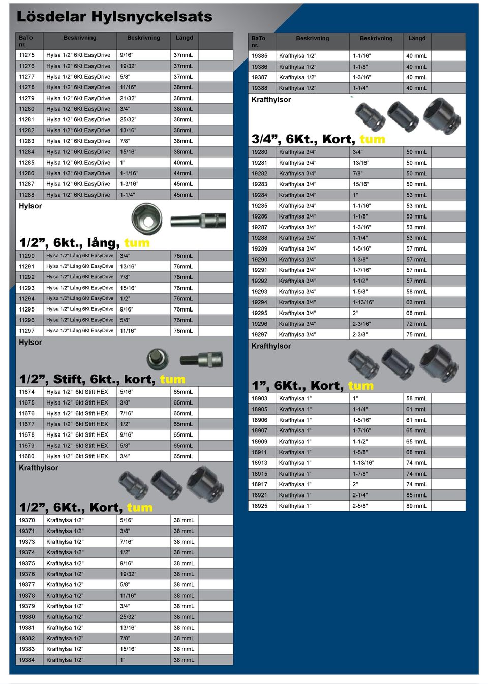 38mmL 11279 Hylsa 1/2" 6Kt EasyDrive 21/32" 38mmL 11280 Hylsa 1/2" 6Kt EasyDrive 3/4" 38mmL 11281 Hylsa 1/2" 6Kt EasyDrive 25/32" 38mmL 11282 Hylsa 1/2" 6Kt EasyDrive 13/16" 38mmL 11283 Hylsa 1/2"