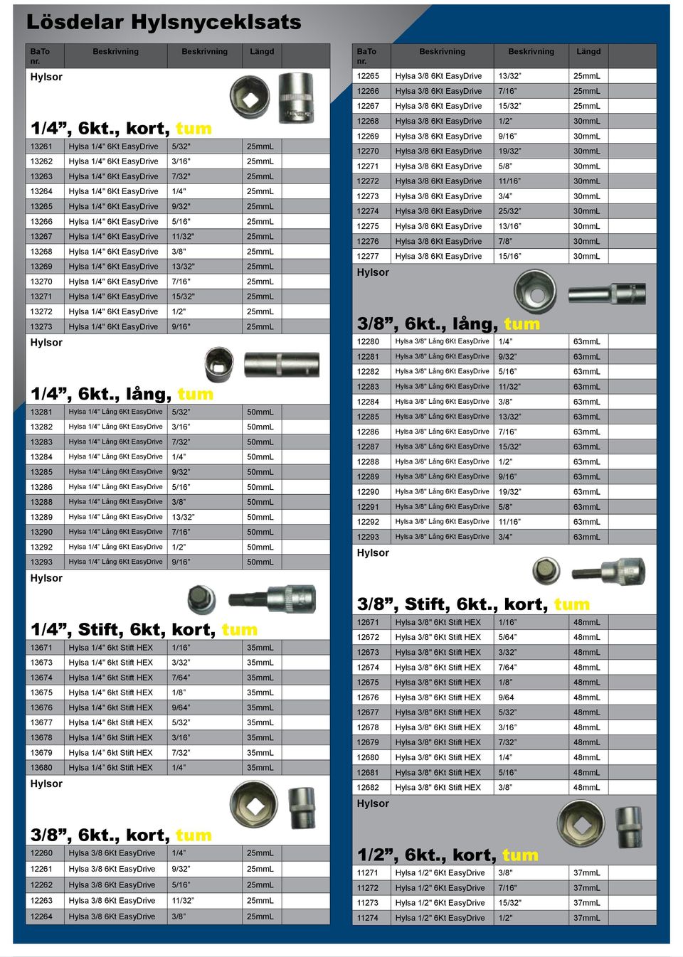 6Kt EasyDrive 9/32" 25mmL 13266 Hylsa 1/4" 6Kt EasyDrive 5/16" 25mmL 13267 Hylsa 1/4" 6Kt EasyDrive 11/32" 25mmL 13268 Hylsa 1/4" 6Kt EasyDrive 3/8" 25mmL 13269 Hylsa 1/4" 6Kt EasyDrive 13/32" 25mmL