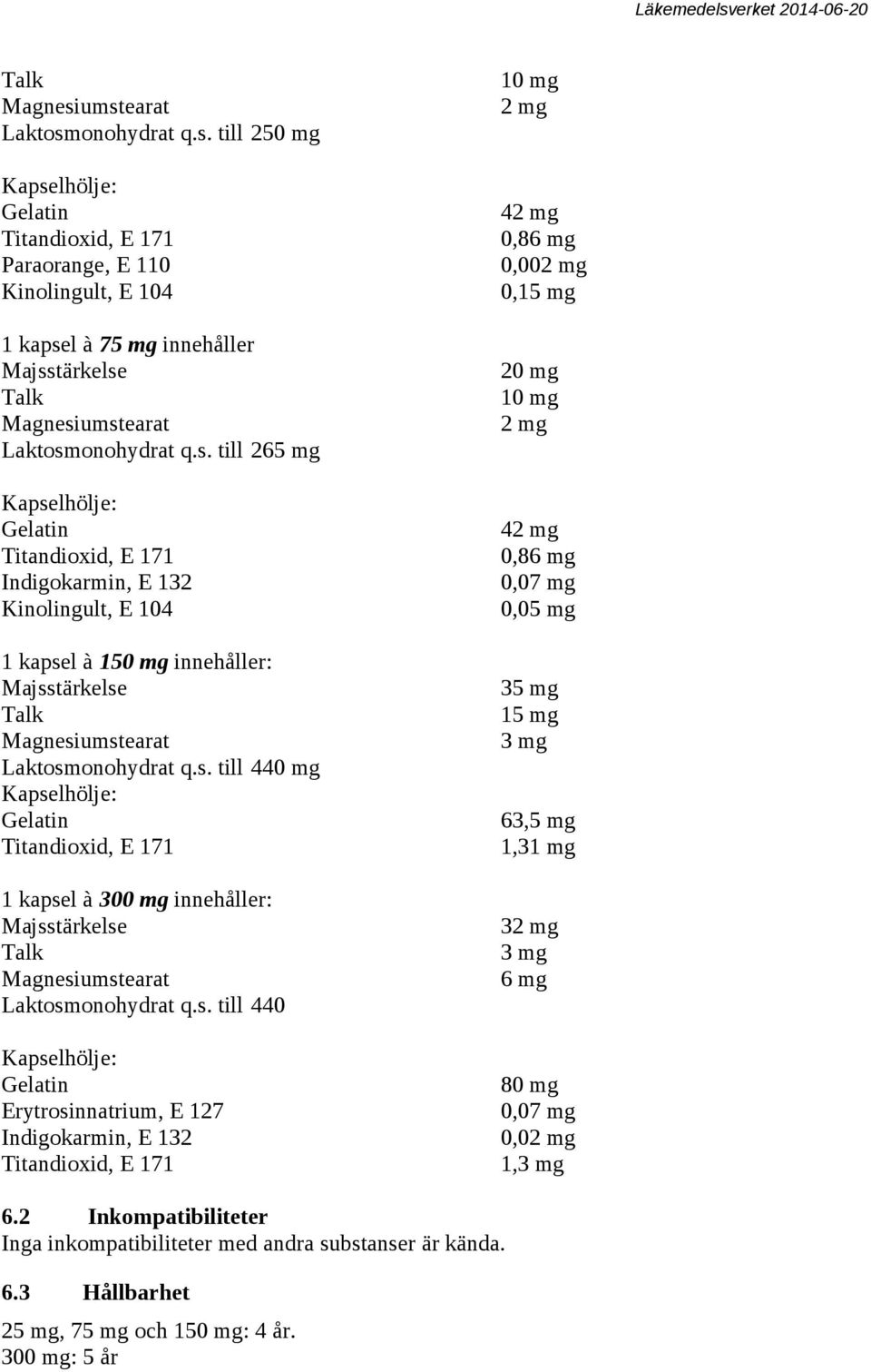 Kinolingult, E 104 10 mg 2 mg 42 mg 0,86 mg 0,002 mg 0,15 mg 20 mg 10 mg 2 mg 42 mg 0,86 mg 0,07 mg 0,05 mg 1 kapsel à 150 mg innehåller: 35 mg Talk 15 mg Magnesiumstearat 3 mg