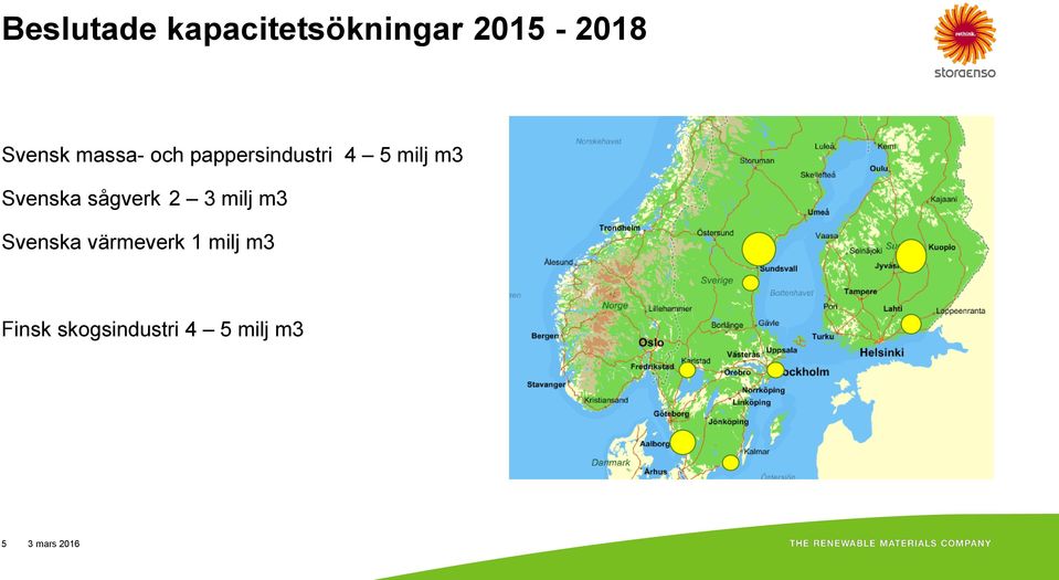 sågverk 2 3 milj m3 Svenska värmeverk 1 milj