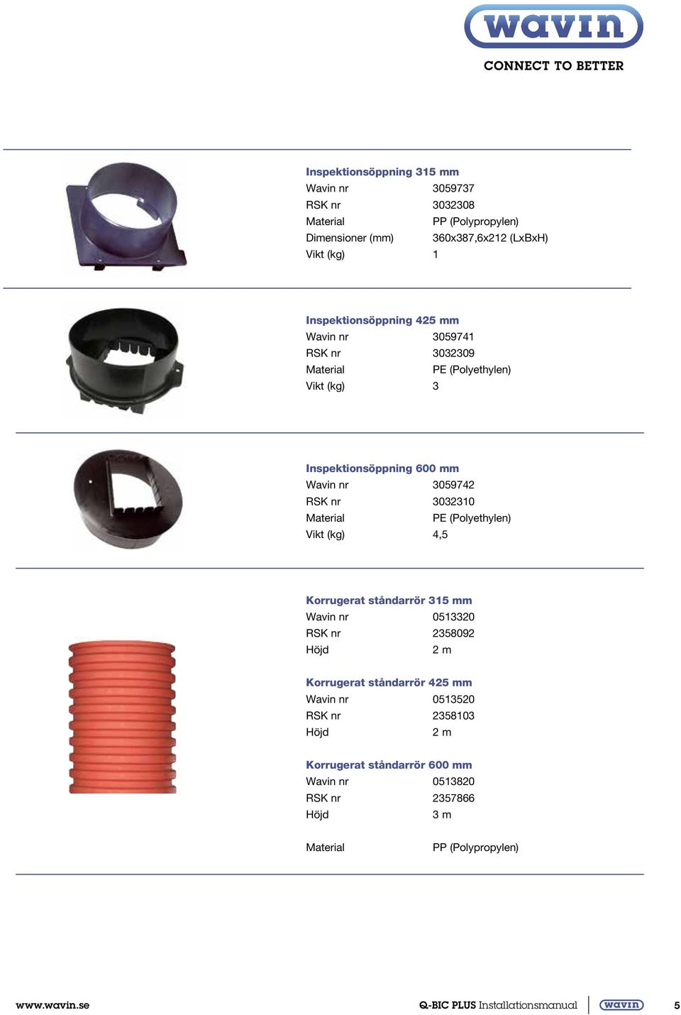 3032310 PE (Polyethylen) Vikt (kg) 4,5 Korrugerat ståndarrör 315 mm Wavin nr 0513320 RSK nr 2358092 Höjd 2 m Korrugerat ståndarrör 425 mm Wavin