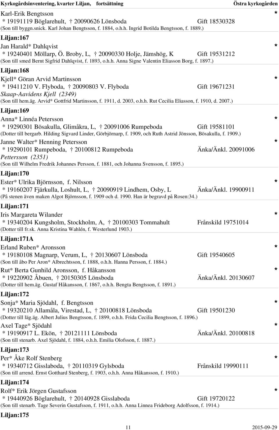 1897.) Liljan:168 Kjell Göran Arvid Martinsson 19411210 V. Flyboda, 20090803 V. Flyboda Gift 19671231 Skaap-Aavidens Kjell (2349) (Son till hem.äg. Arvid Gottfrid Martinsson, f. 1911, d. 2003, o.h.h. Rut Cecilia Eliasson, f.