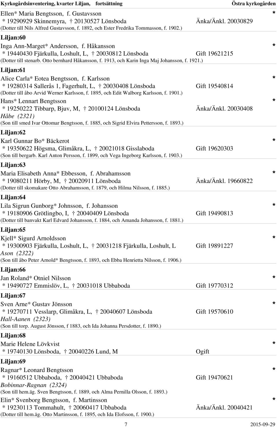 1913, och Karin Inga Maj Johansson, f. 1921.) Liljan:61 Alice Carla Eotea Bengtsson, f. Karlsson 19280314 Sallerås 1, Fagerhult, L, 20030408 Lönsboda (Dotter till åbo Arvid Werner Karlsson, f.