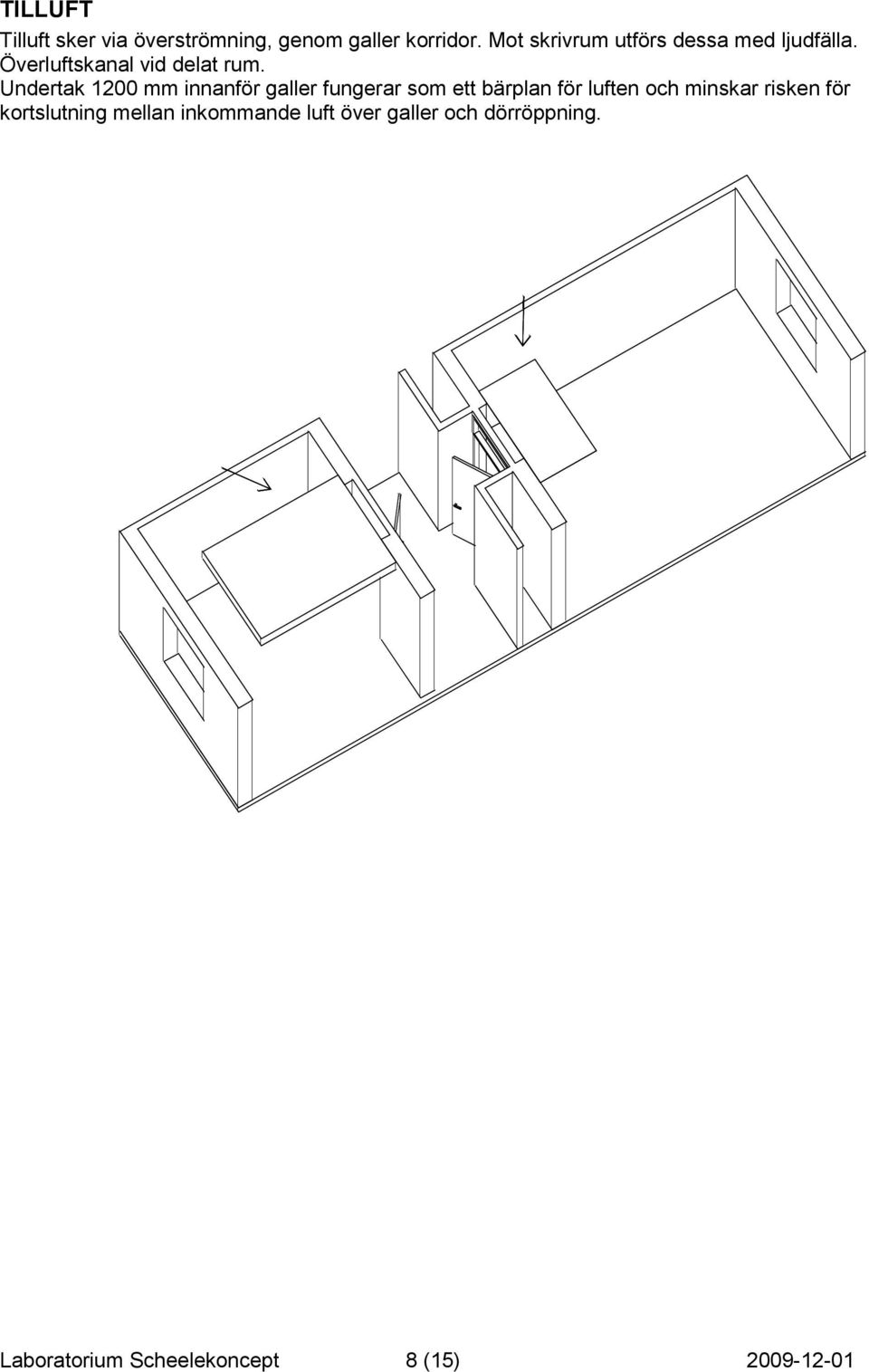 Undertak 1200 mm innanför galler fungerar som ett bärplan för luften och minskar