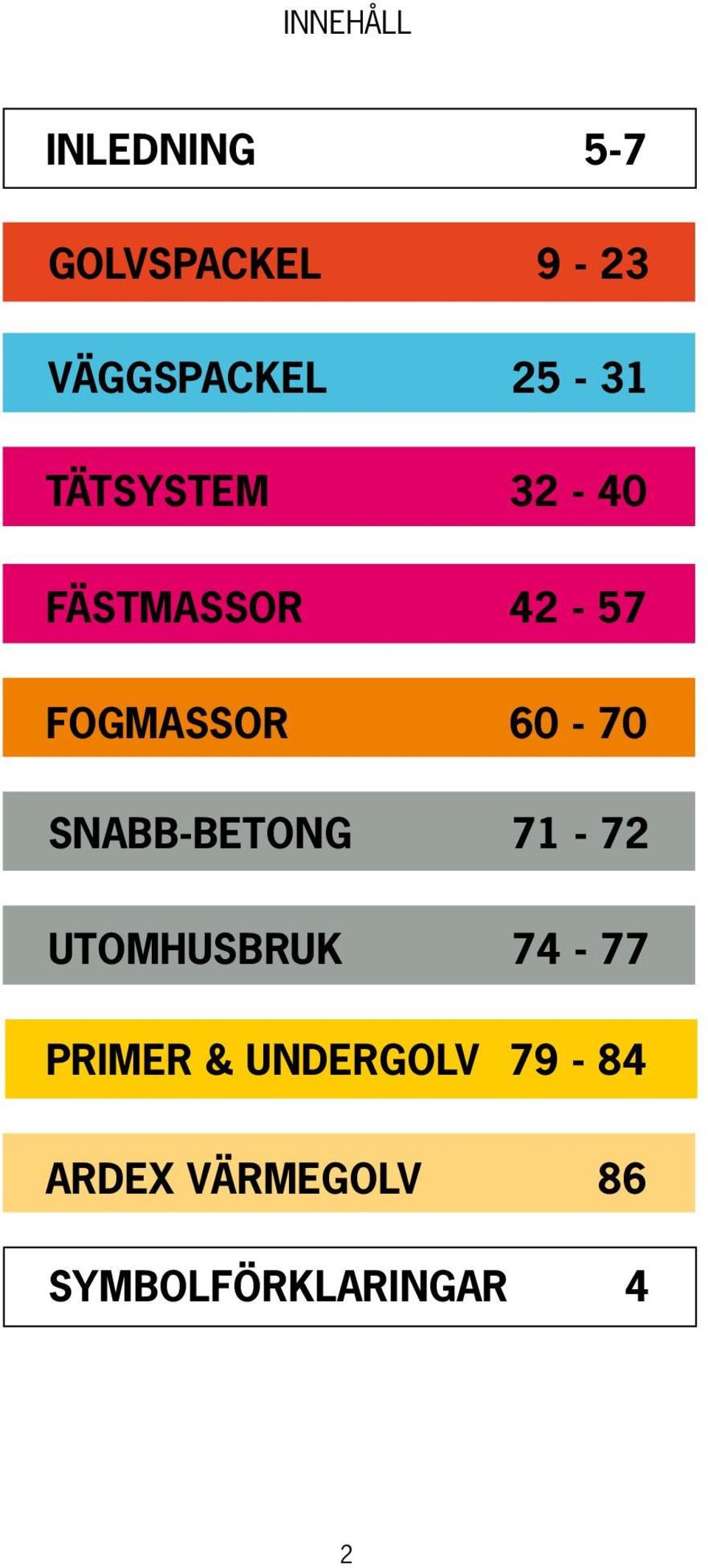 60-70 SNABB-BETONG 71-72 UTOMHUSBRUK 74-77 PRIMER &