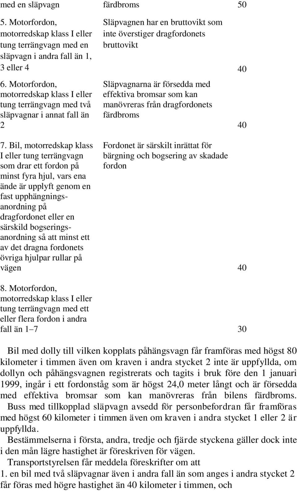 Bil, motorredskap klass I eller tung terrängvagn som drar ett fordon på minst fyra hjul, vars ena ände är upplyft genom en fast upphängningsanordning på dragfordonet eller en särskild