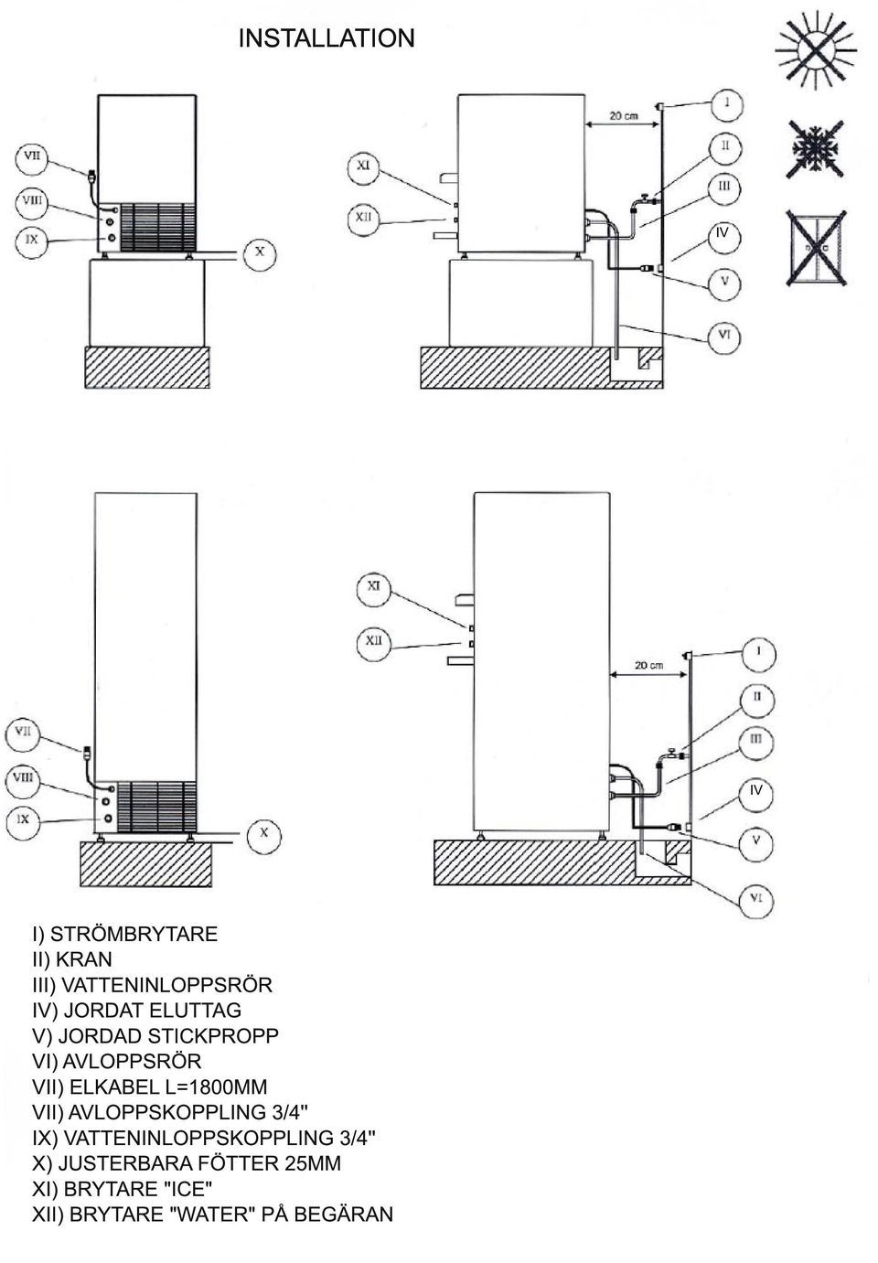 800MM VII) AVLOPPSKOPPLING 3/4'' IX) VATTENINLOPPSKOPPLING 3/4'' X)
