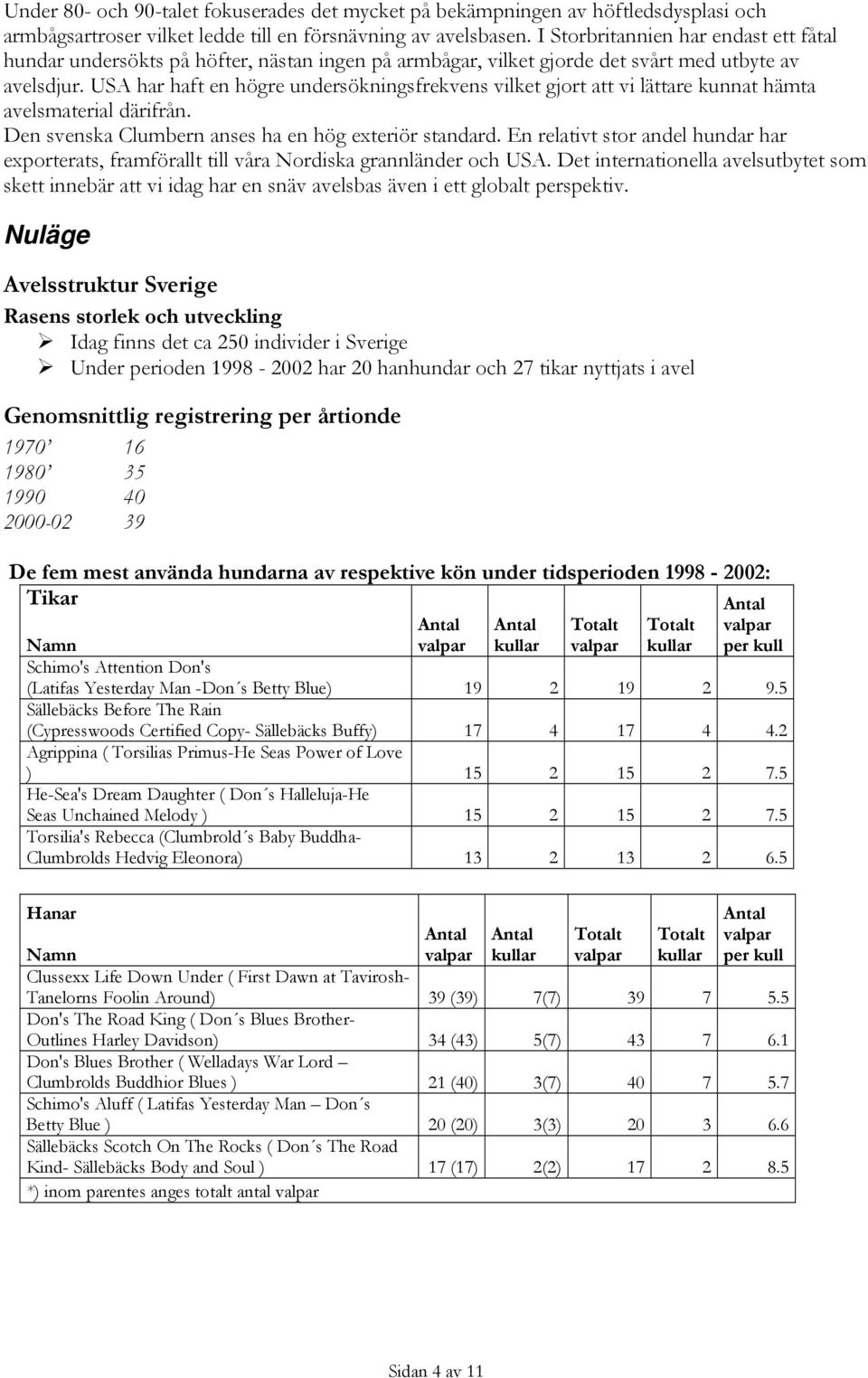USA har haft en högre undersökningsfrekvens vilket gjort att vi lättare kunnat hämta avelsmaterial därifrån. Den svenska Clumbern anses ha en hög exteriör standard.