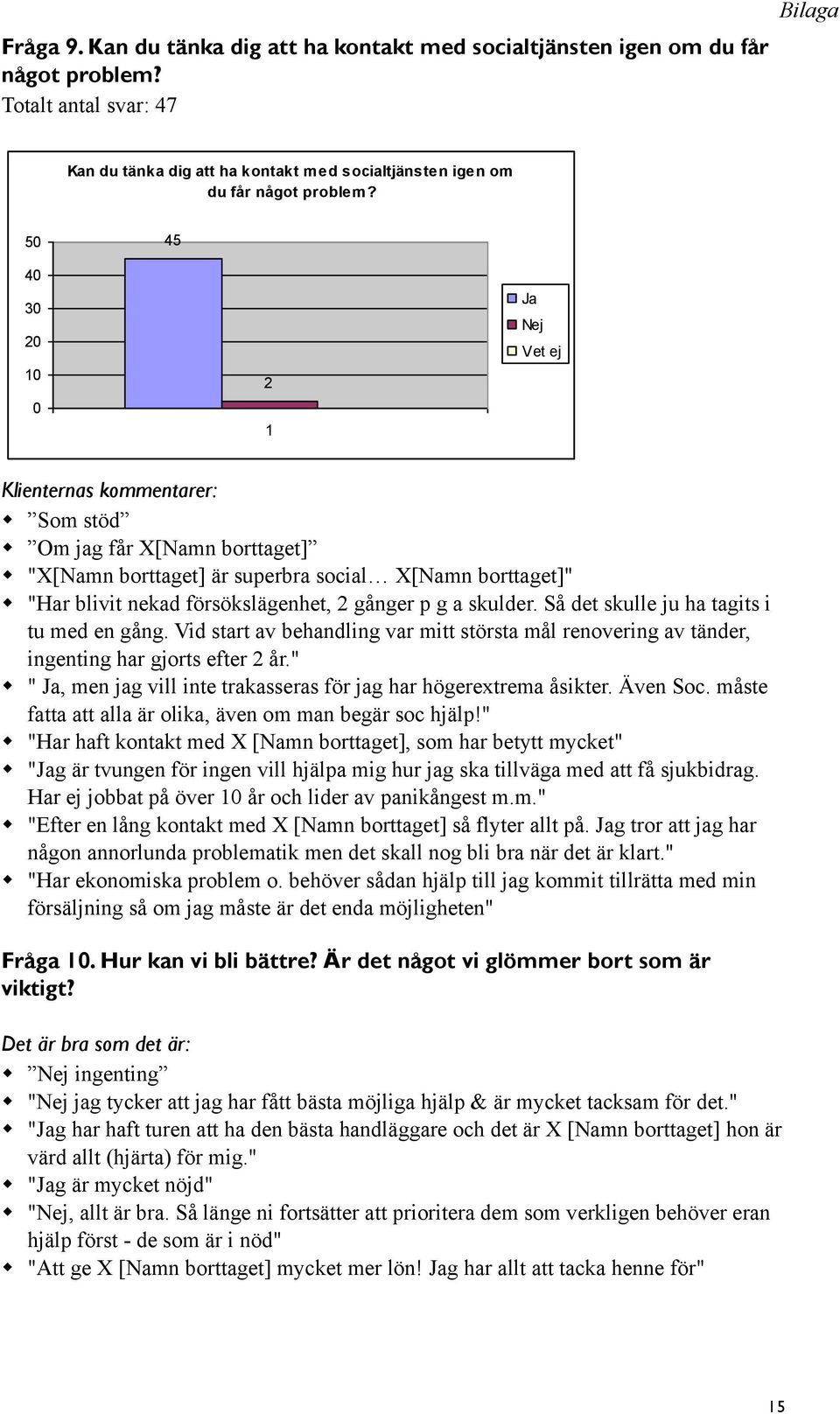 Så det skulle ju ha tagits i tu med en gång. Vid start av behandling var mitt största mål renovering av tänder, ingenting har gjorts efter år.