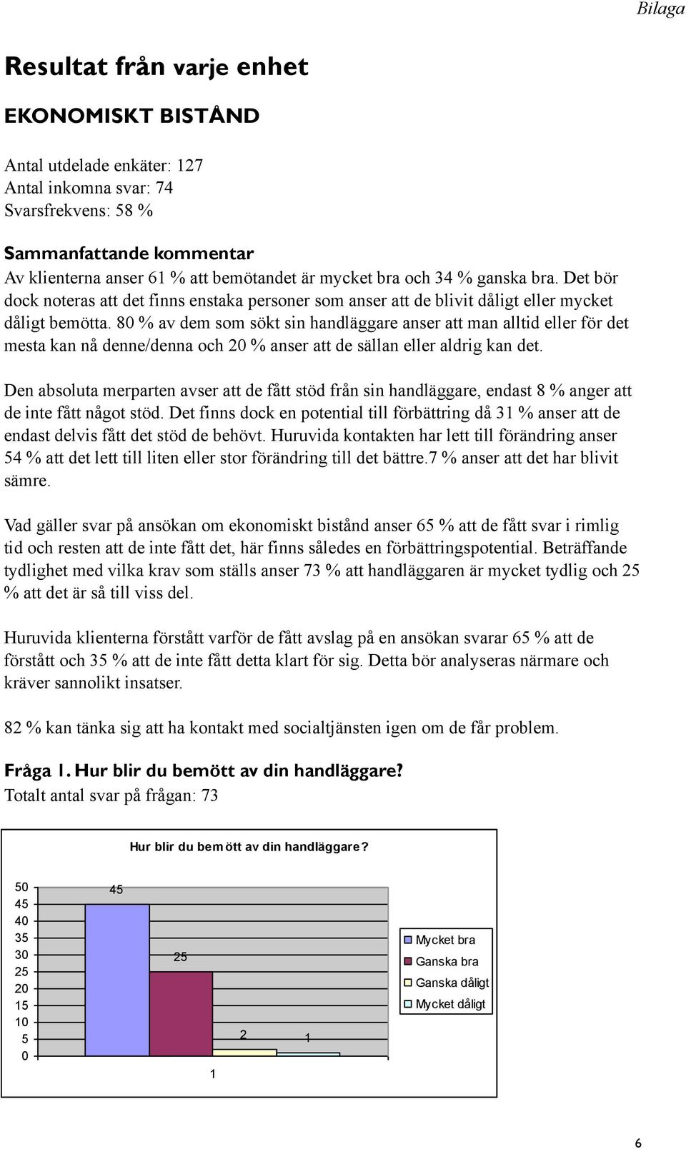 8 % av dem som sökt sin handläggare anser att man alltid eller för det mesta kan nå denne/denna och % anser att de sällan eller aldrig kan det.