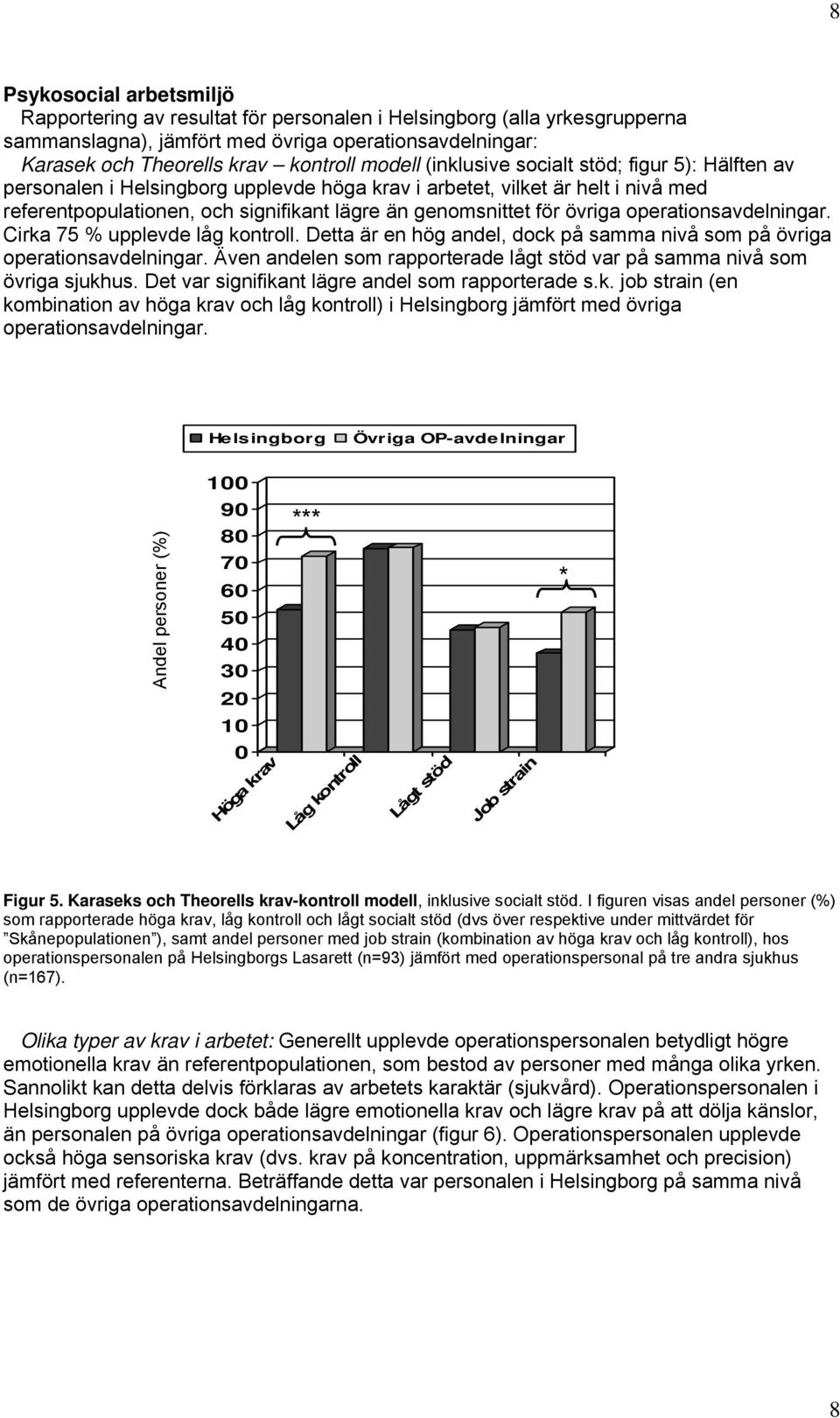 övriga operationsavdelningar. Cirka 75 % upplevde låg kontroll. Detta är en hög andel, dock på samma nivå som på övriga operationsavdelningar.