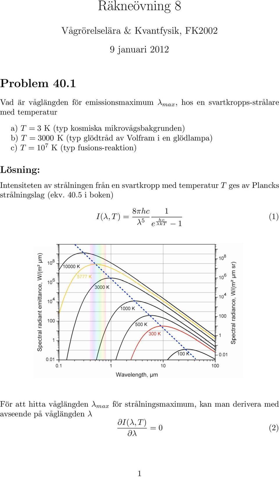 3000 K (typ glödtråd av Volfram i en glödlampa) c) T 10 7 K (typ fusions-reaktion) Intensiteten av strålningen från en svartkropp med