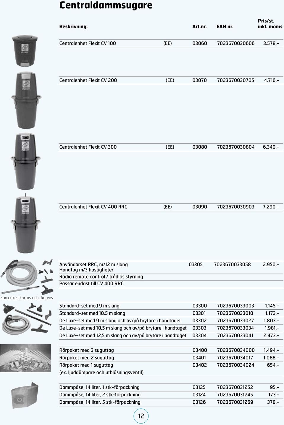 950,- Handtag m/3 hastigheter Radio remote control / trådlös styrning Passar endast till CV 400 RRC Kan enkelt kortas och skarvas. Standard-set med 9 m slang 03300 7023670033003 1.