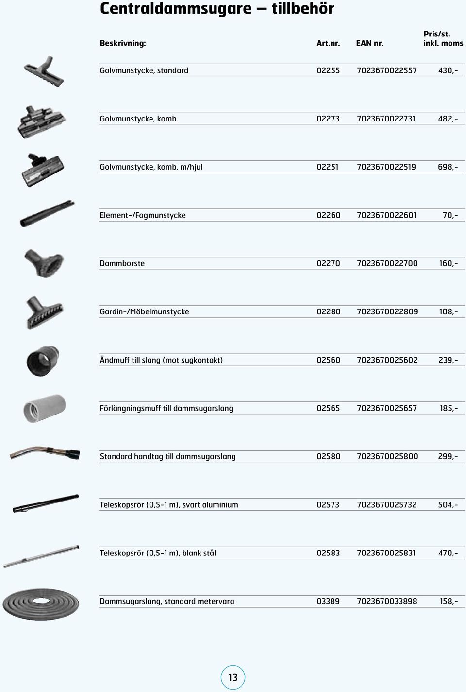 m/hjul 02251 7023670022519 698,- Element-/Fogmunstycke 02260 7023670022601 70,- Dammborste 02270 7023670022700 160,- Gardin-/Möbelmunstycke 02280 7023670022809 108,- Ändmuff till slang