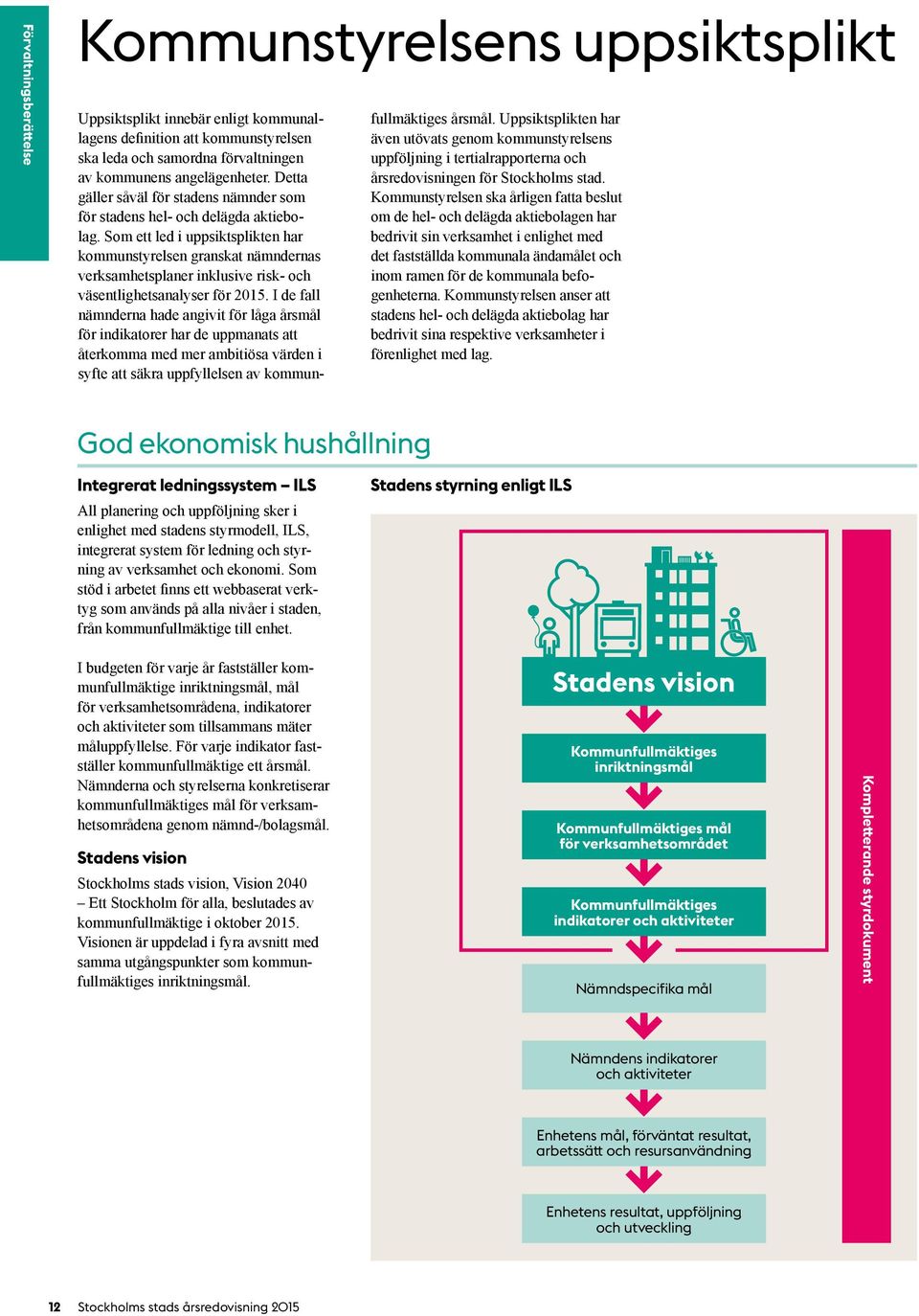 Som ett led i uppsiktsplikten har kommunstyrelsen granskat nämndernas verksamhetsplaner inklusive risk- och väsentlighetsanalyser för 2015.