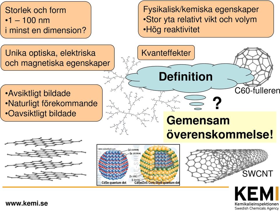 Naturligt förekommande Oavsiktligt bildade Fysikalisk/kemiska egenskaper Stor